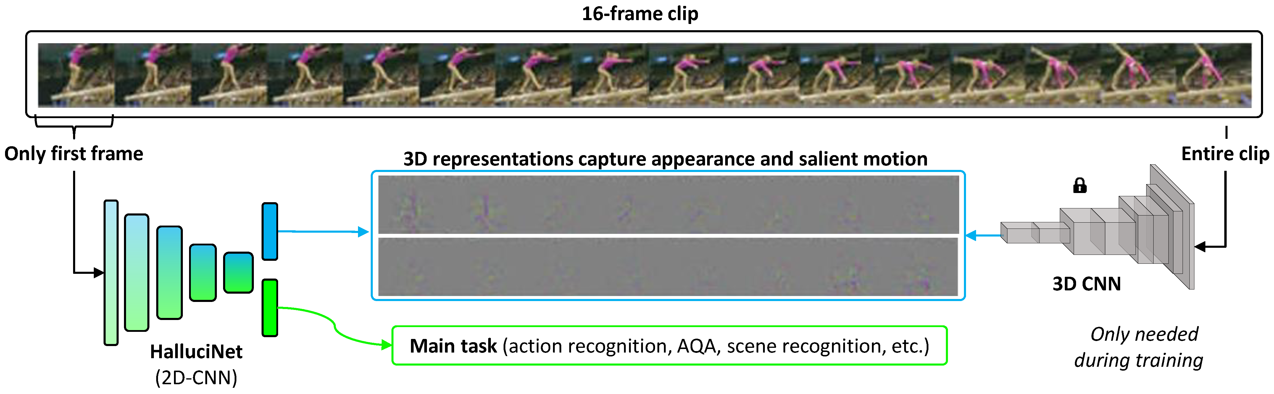 Signals 02 00037 g001 550