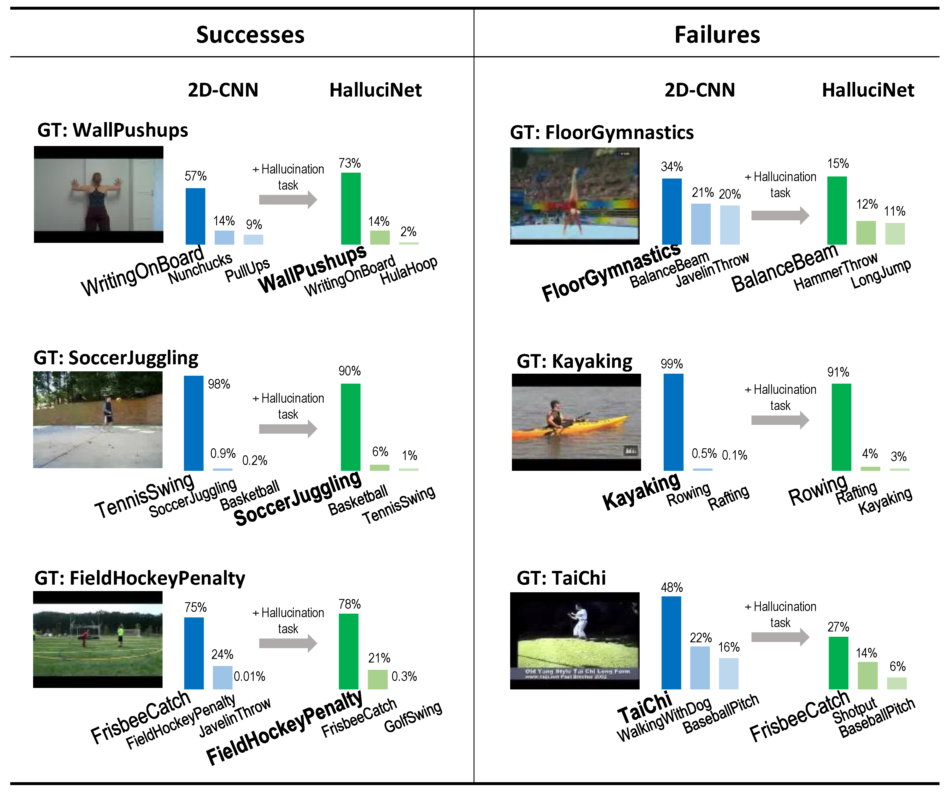 Signals 02 00037 g002 550