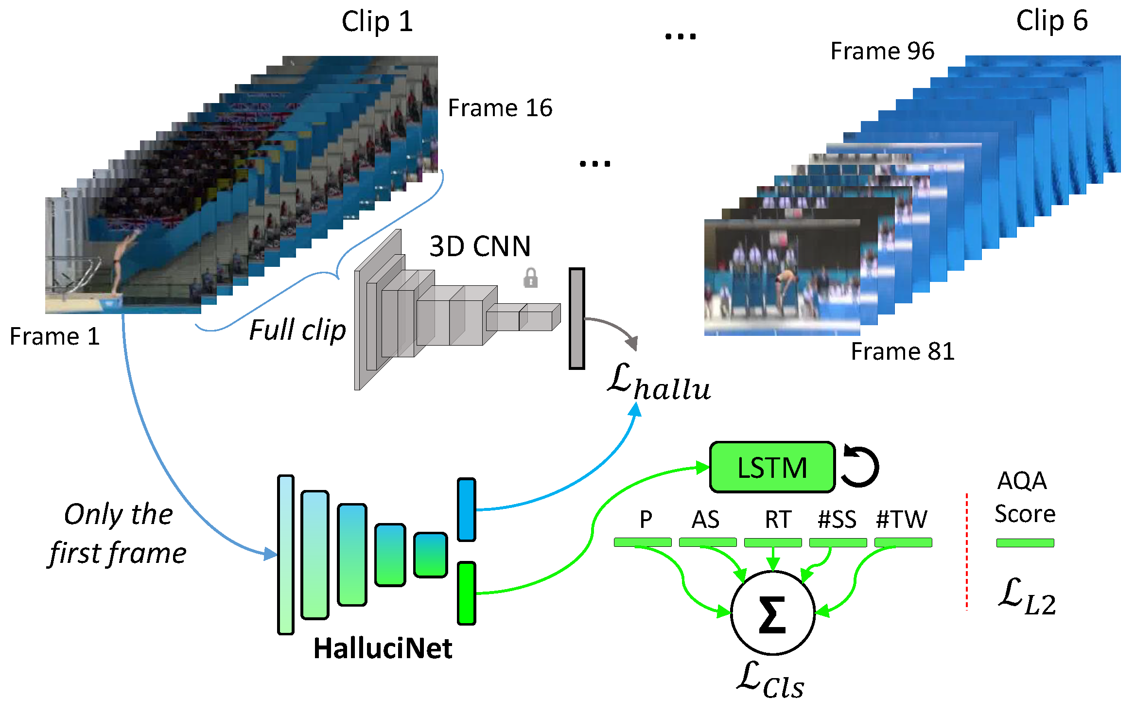 Signals 02 00037 g003 550