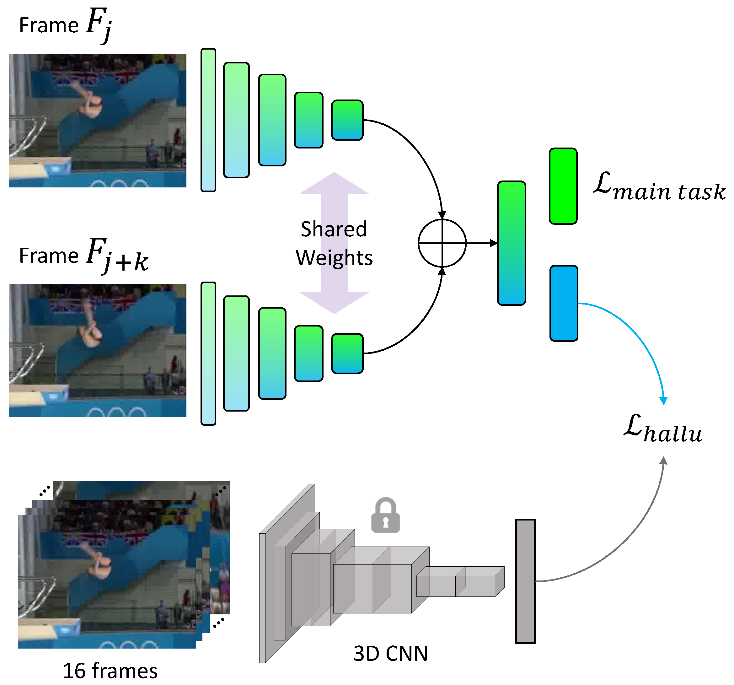 Signals 02 00037 g004 550