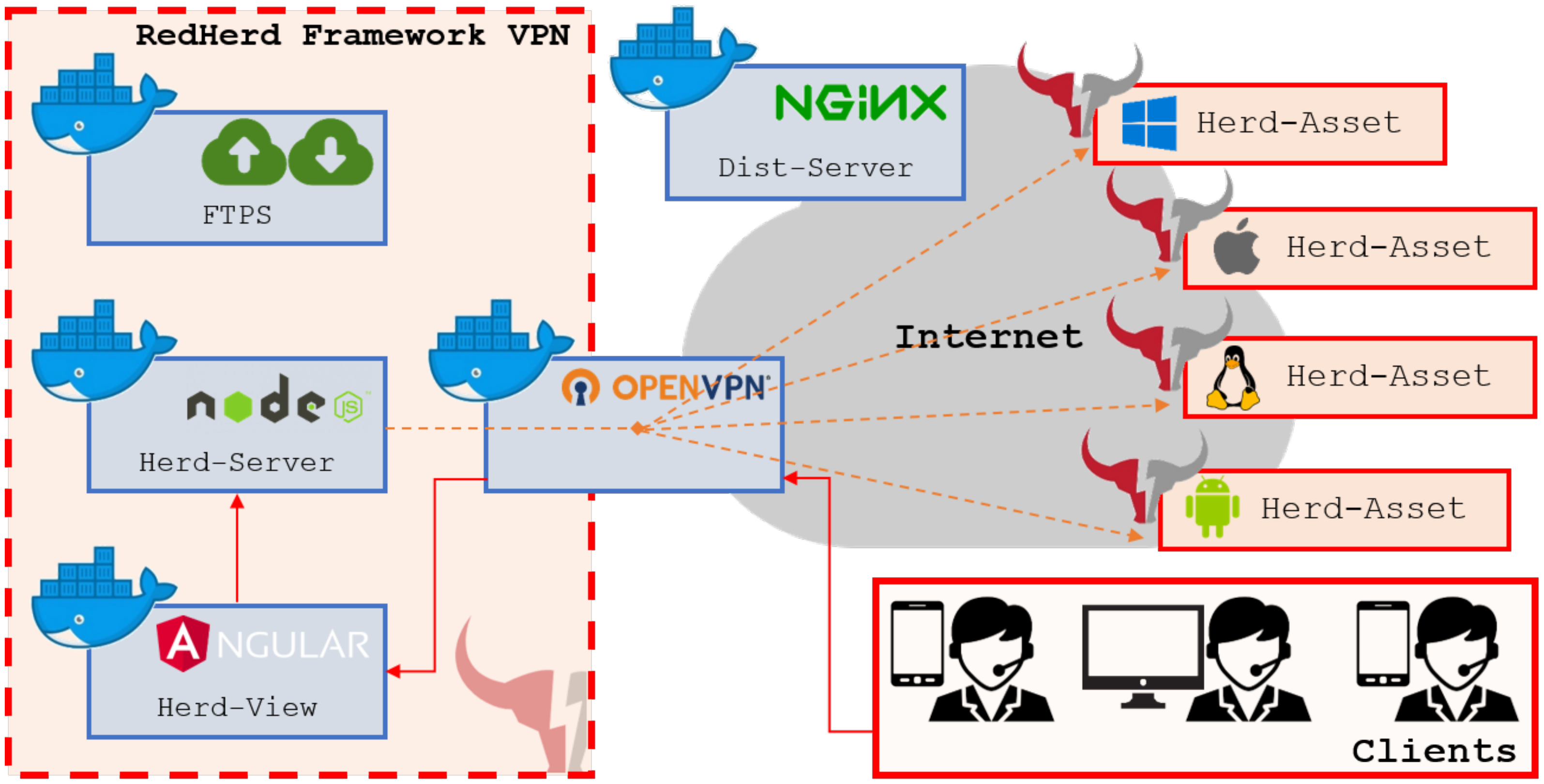 Signals 02 00038 g001 550