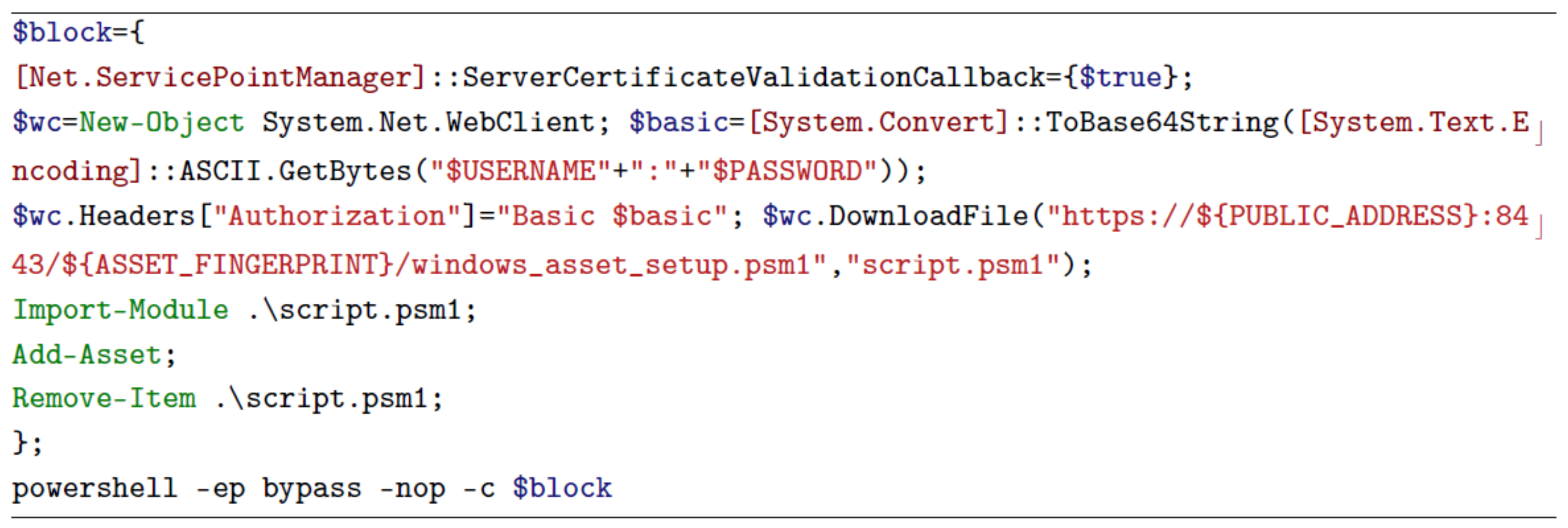 Signals 02 00038 g003 550