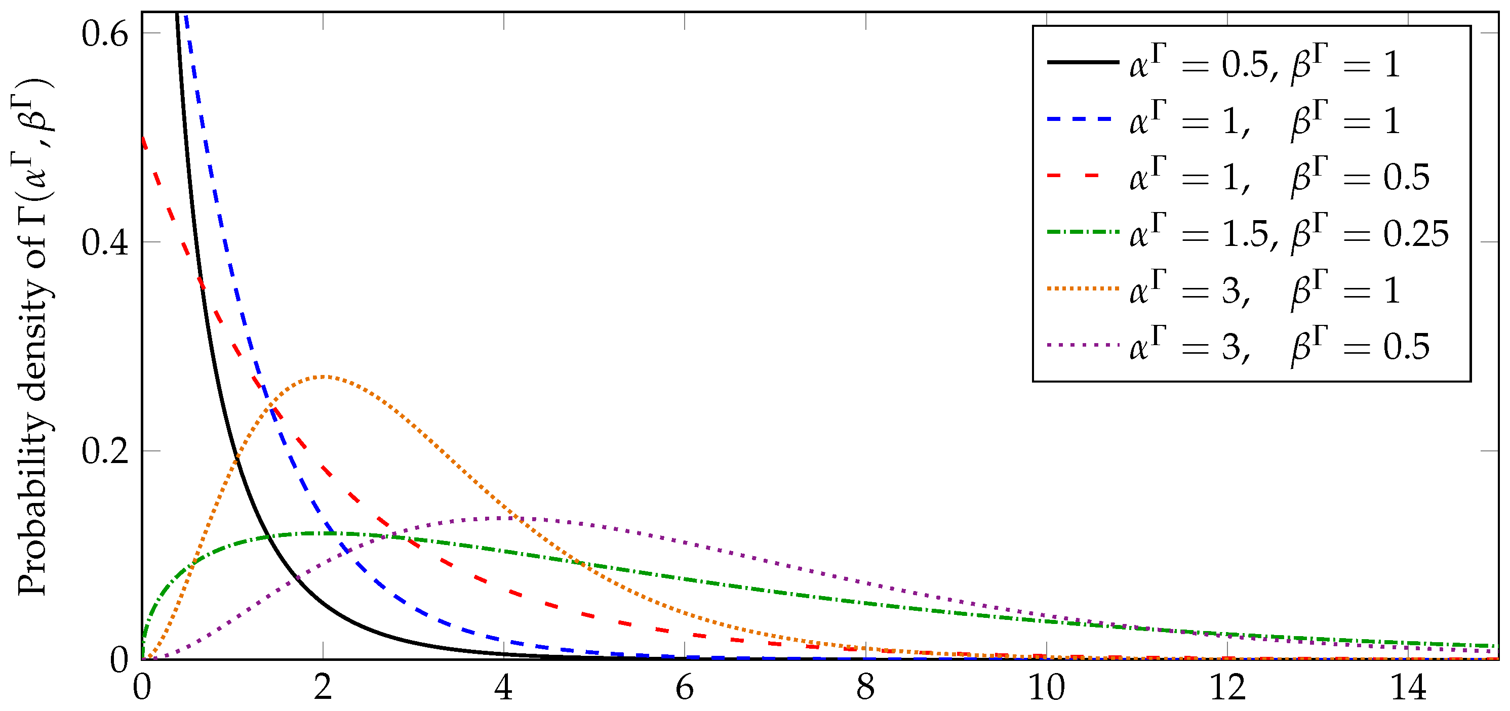 Signals 02 00039 g002