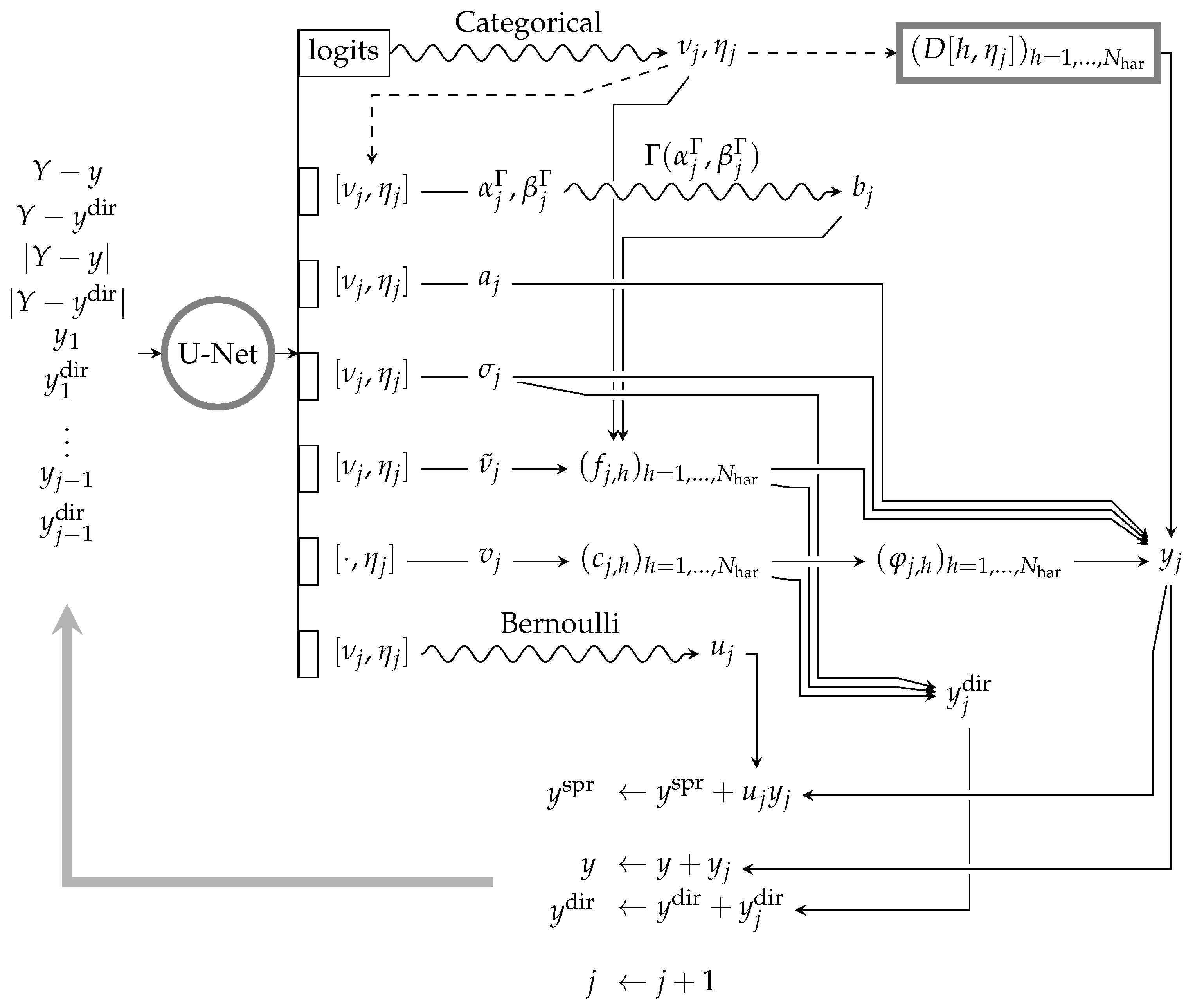Signals 02 00039 g005