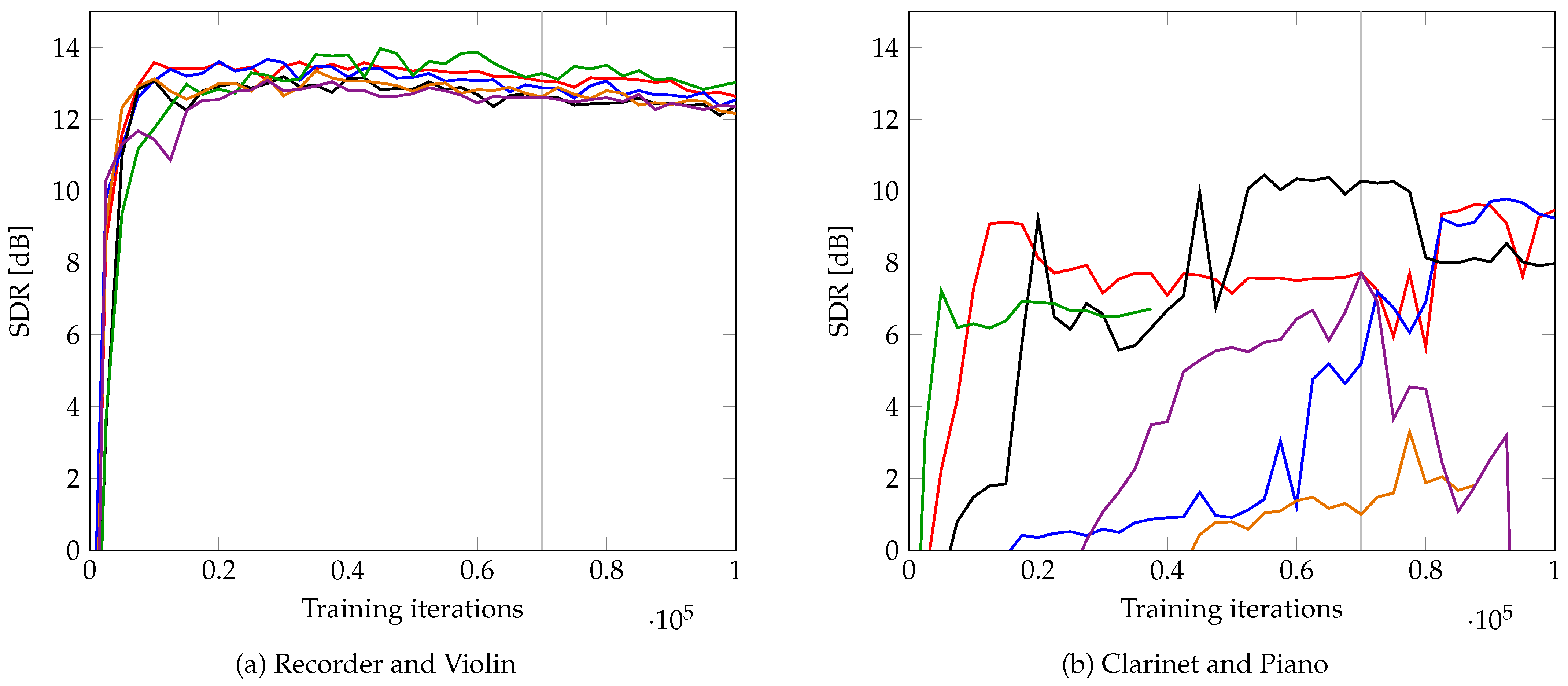 Signals 02 00039 g008