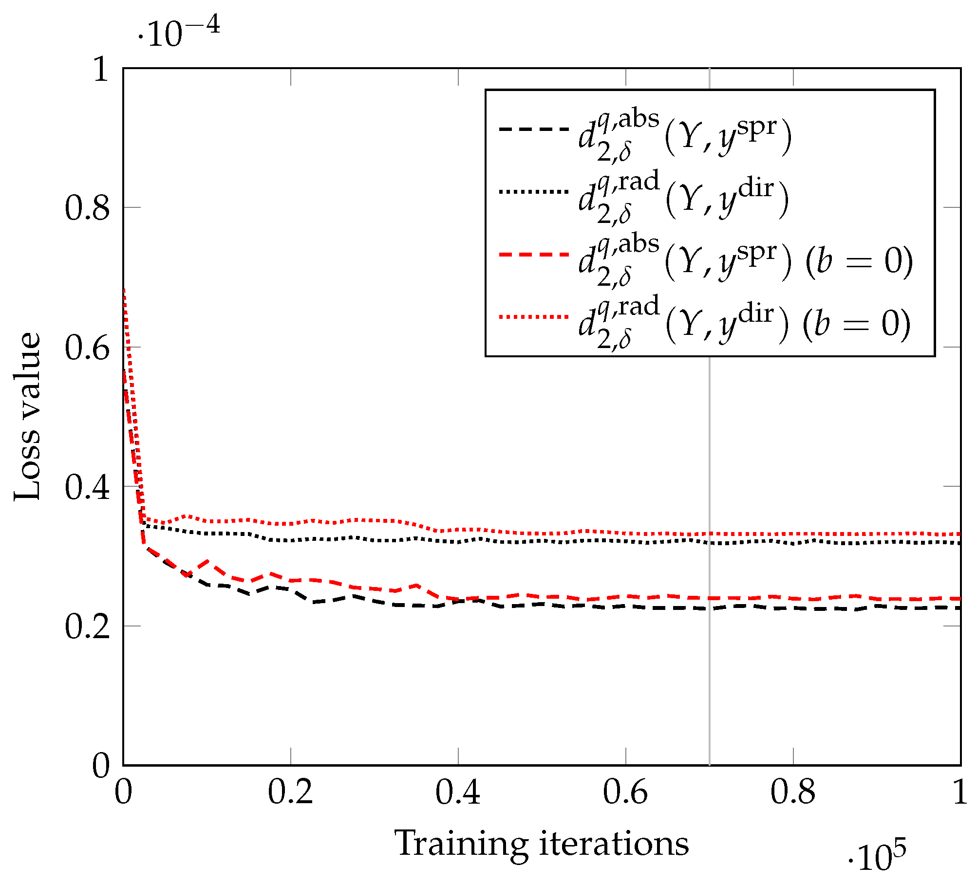 Signals 02 00039 g009