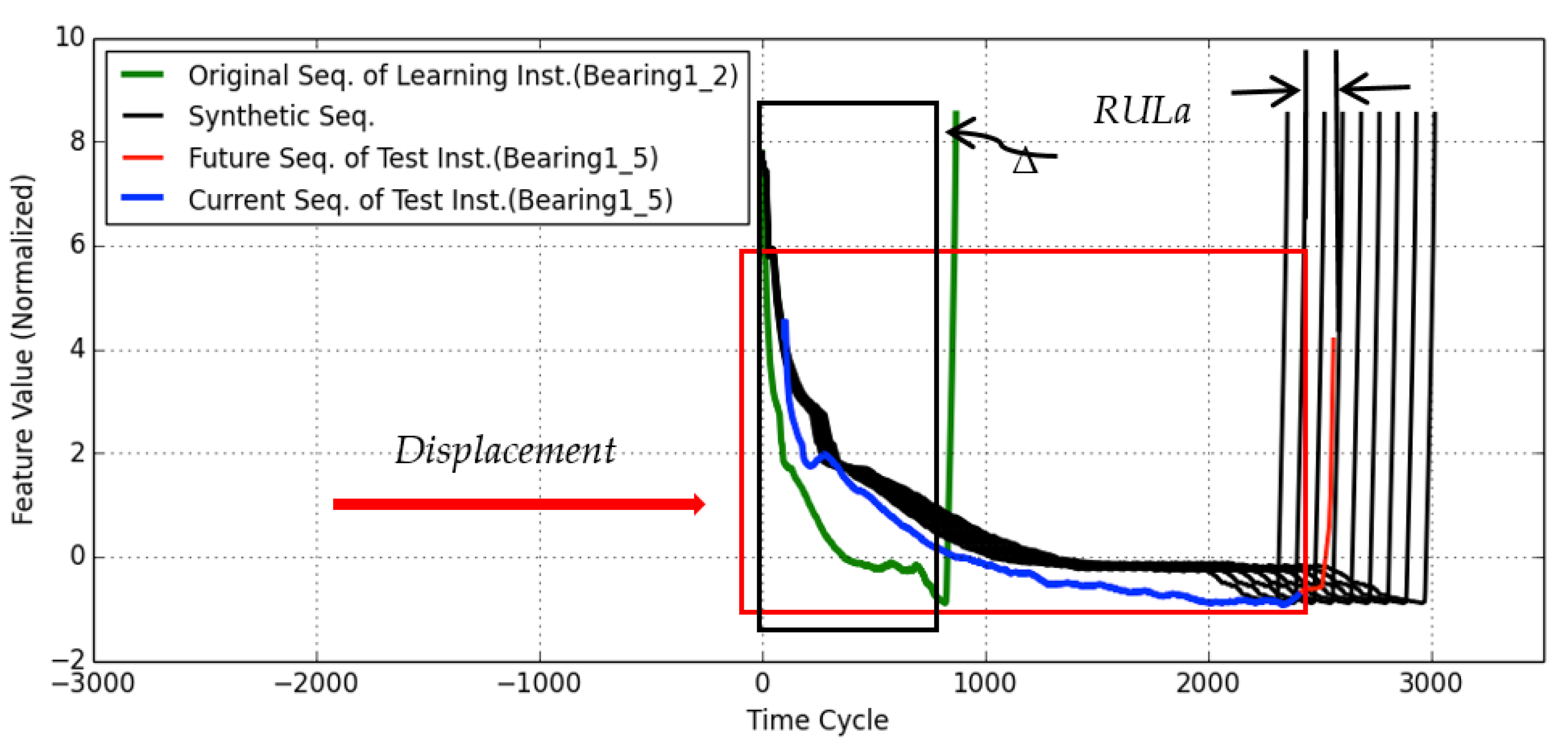 Signals 02 00040 g012 550