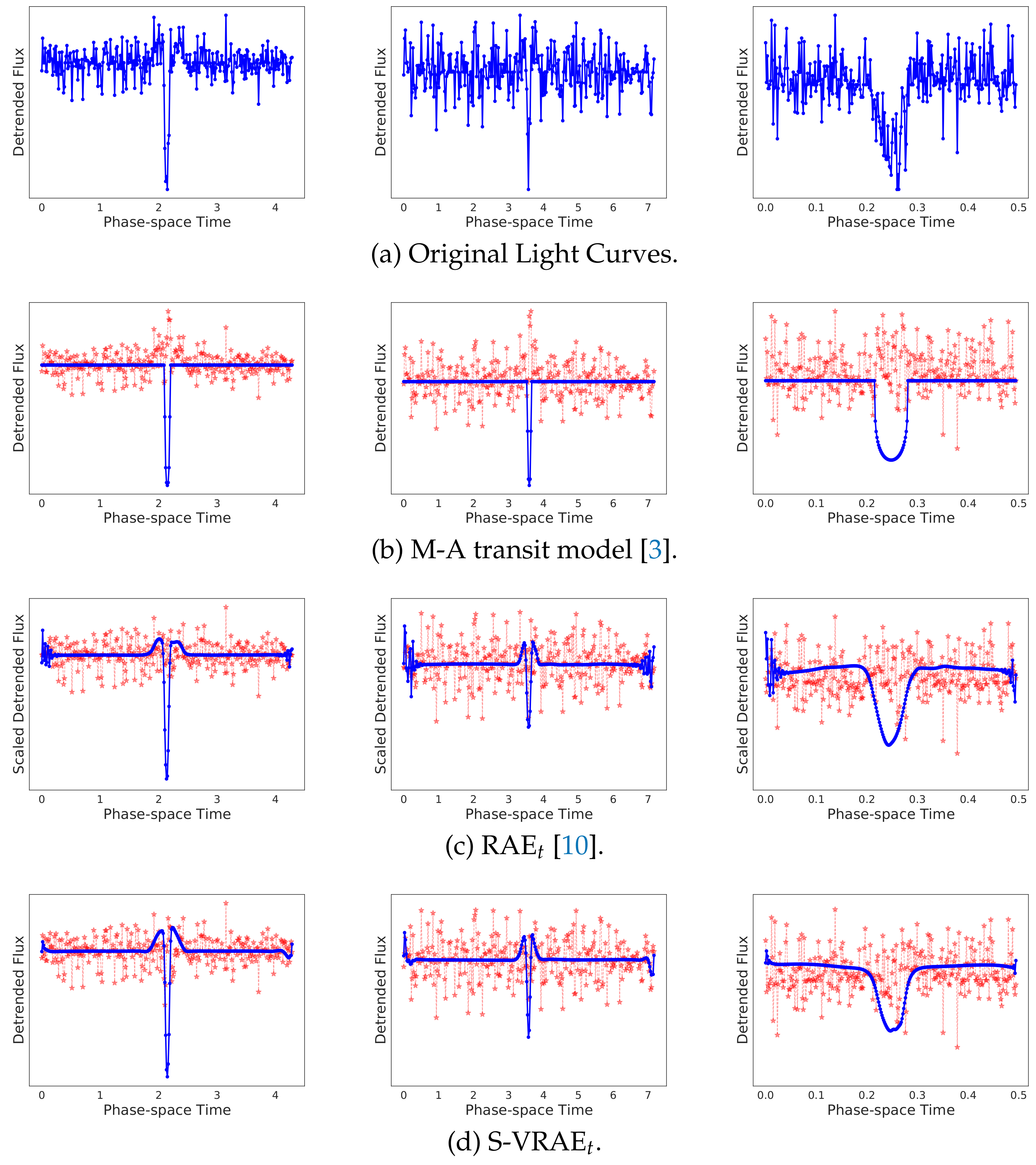 Signals 02 00042 g005 Signals 02 00042 g005