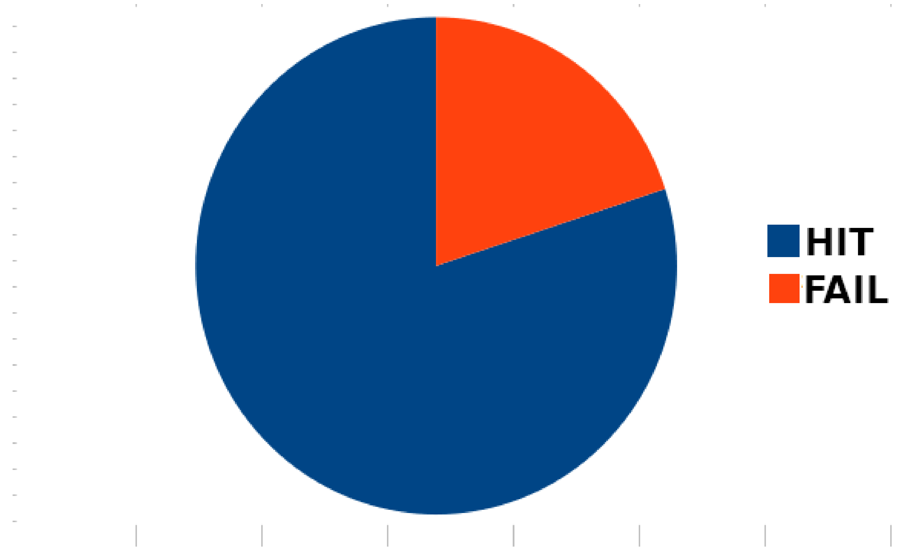 Signals 02 00044 g001 550