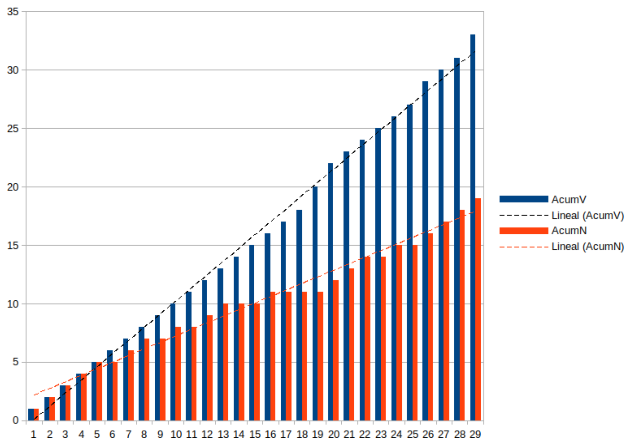 Signals 02 00044 g002 550