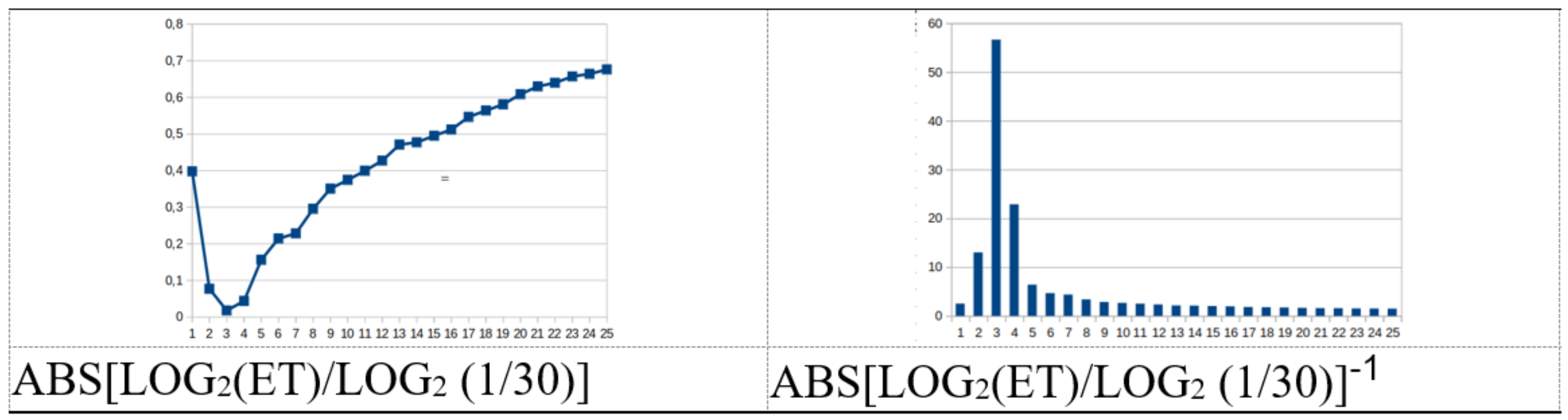 Signals 02 00044 g006 550