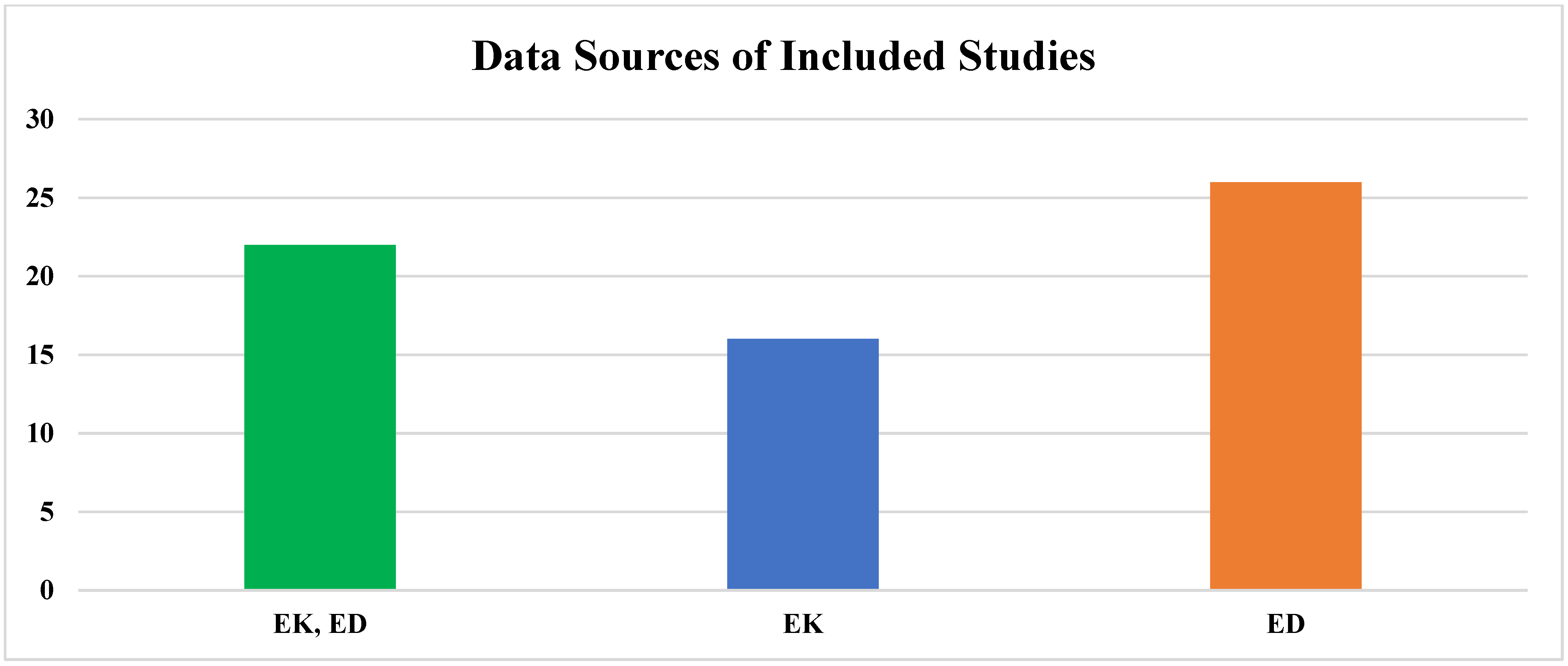 Signals 02 00045 g006