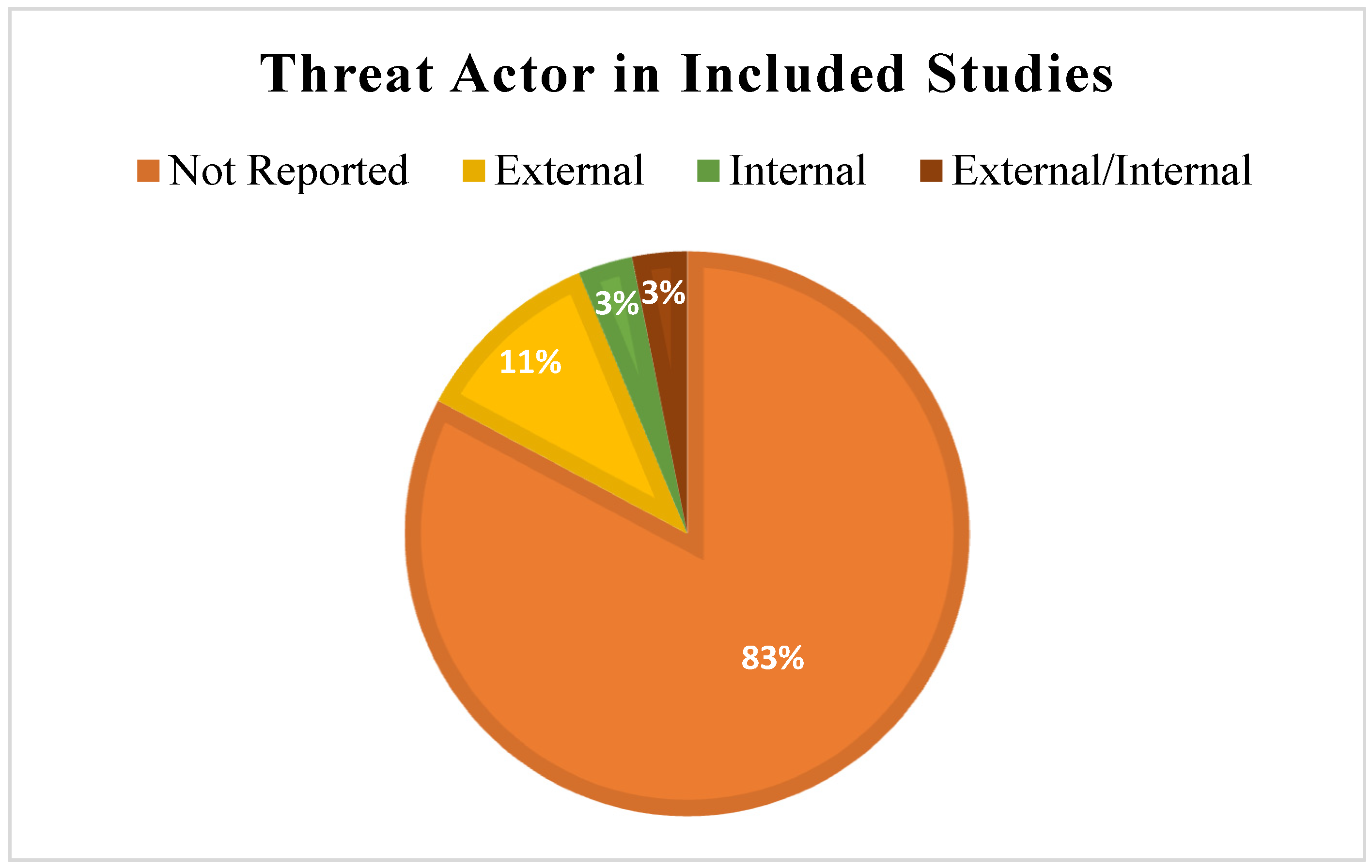 Signals 02 00045 g007