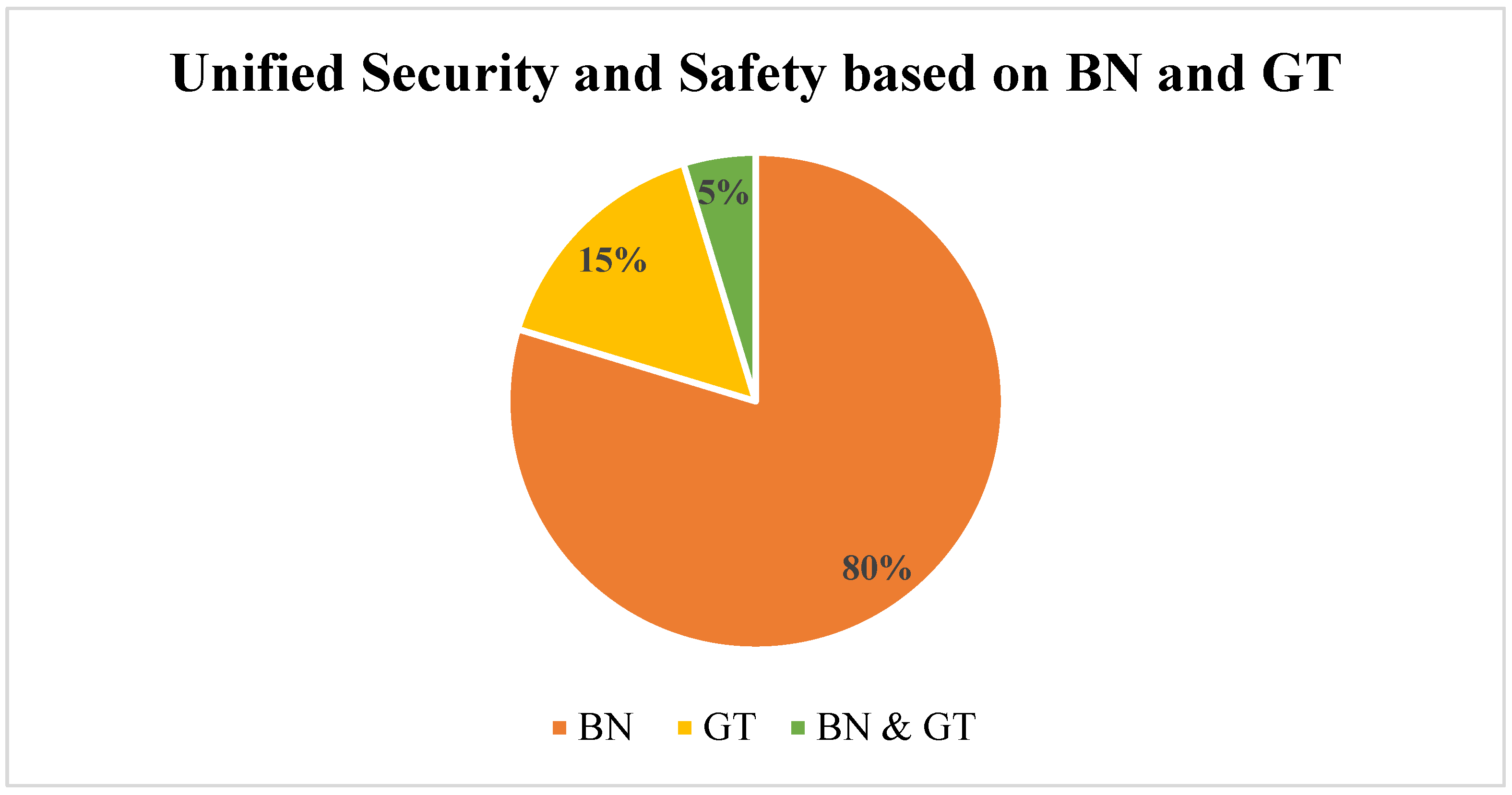 Signals 02 00045 g008
