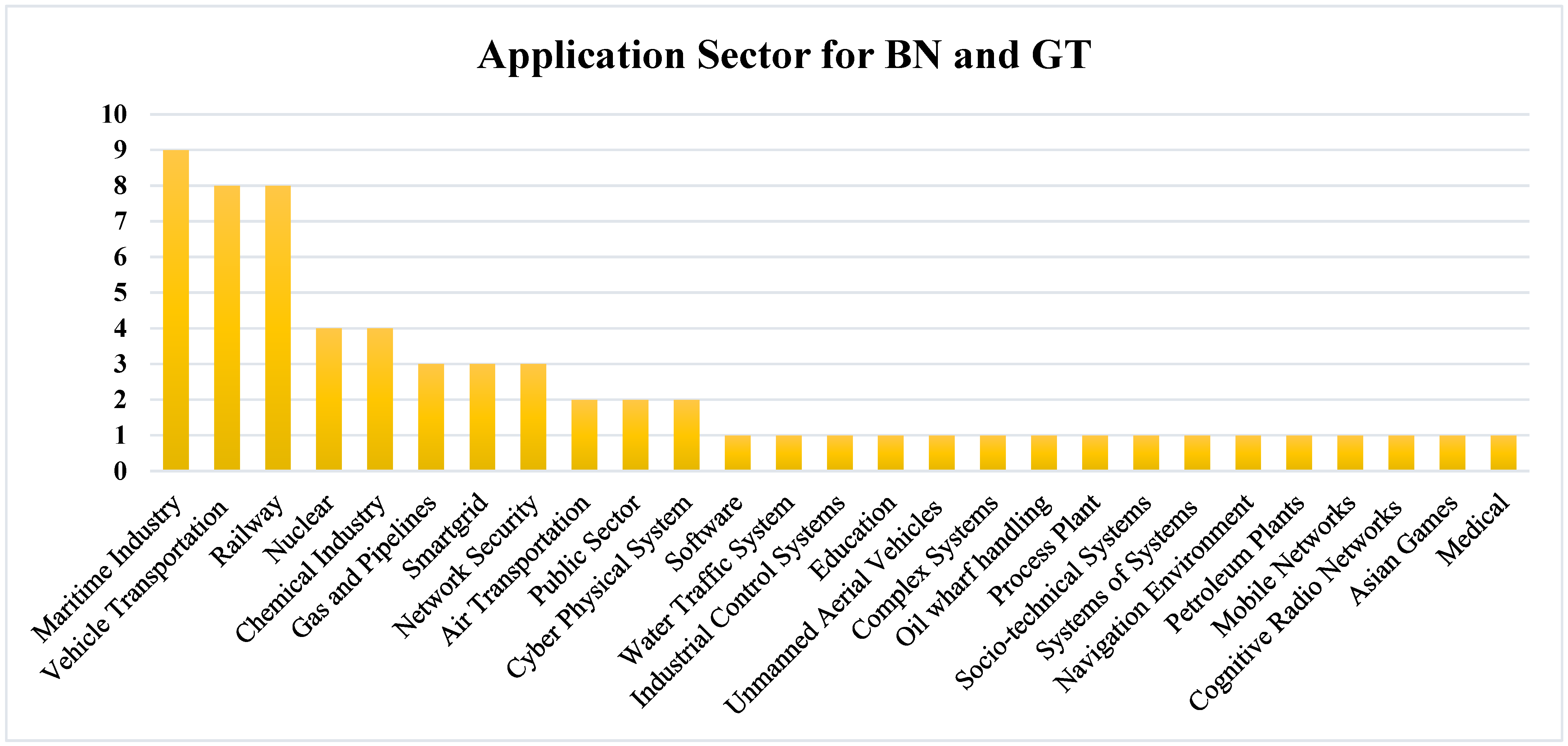 Signals 02 00045 g011