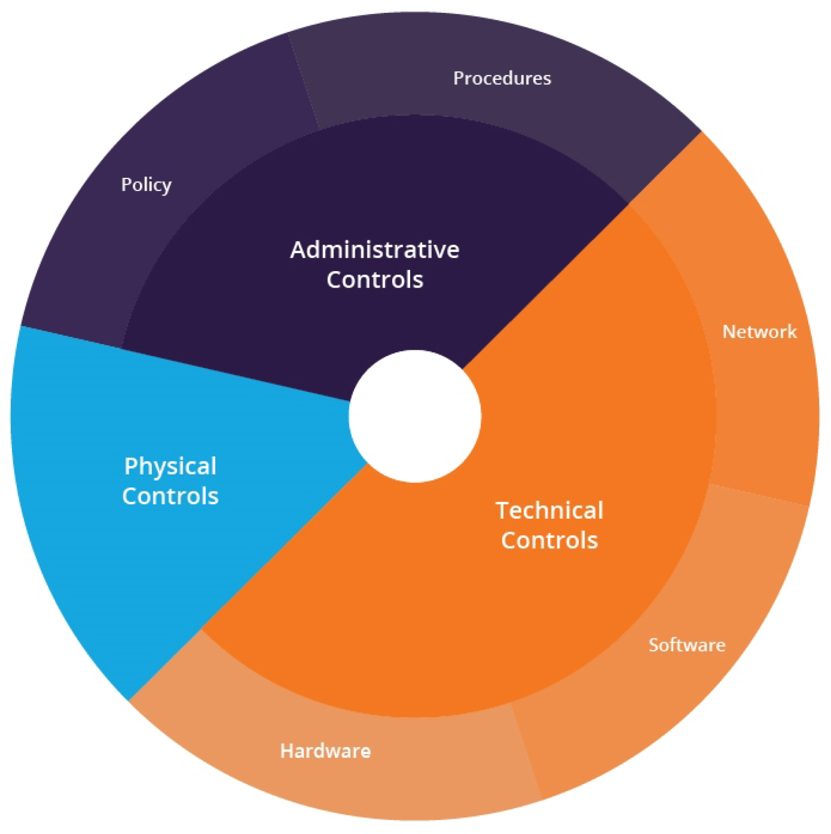 Signals 02 00046 g002
