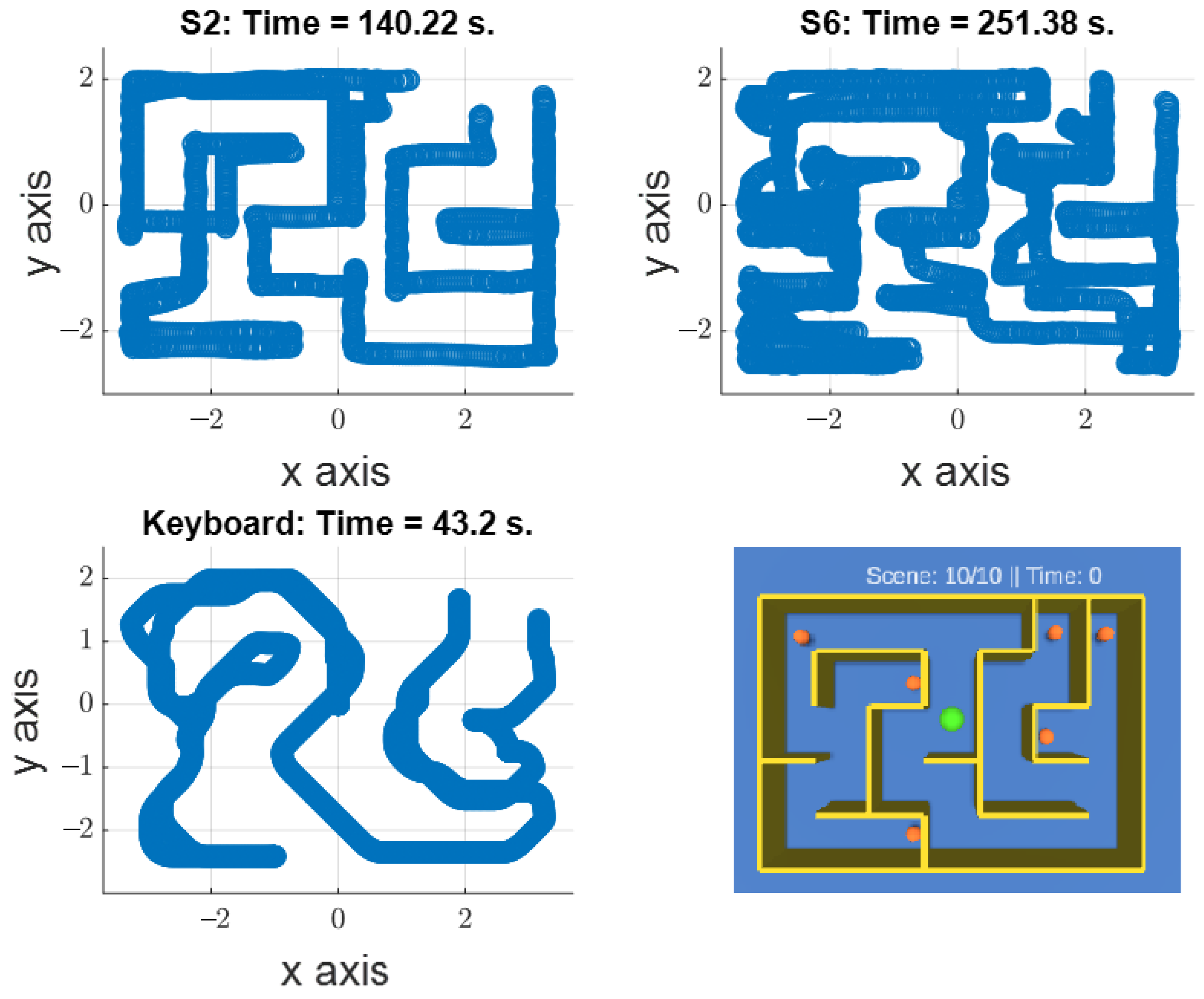Signals 02 00048 g011