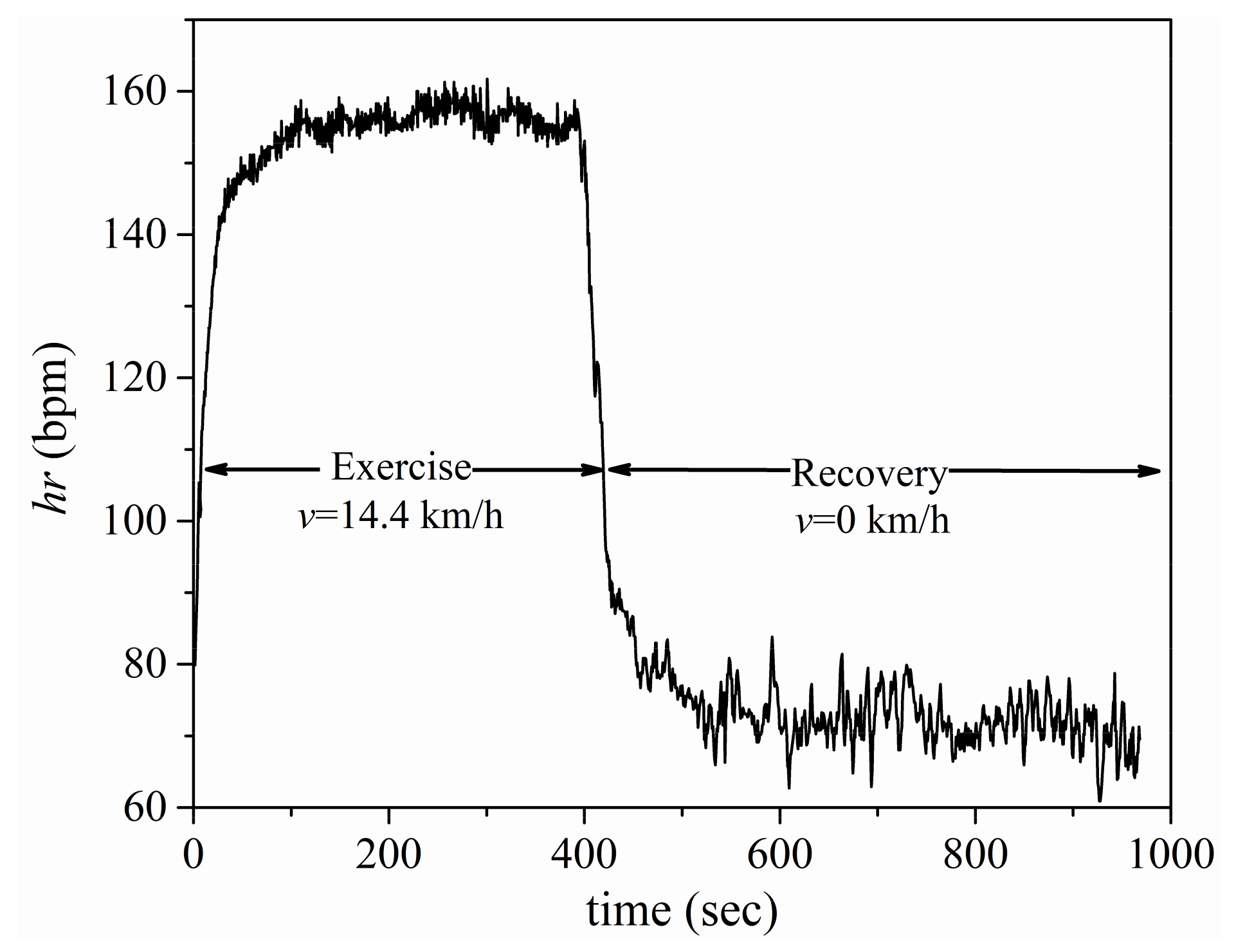 Signals 02 00049 g001 550
