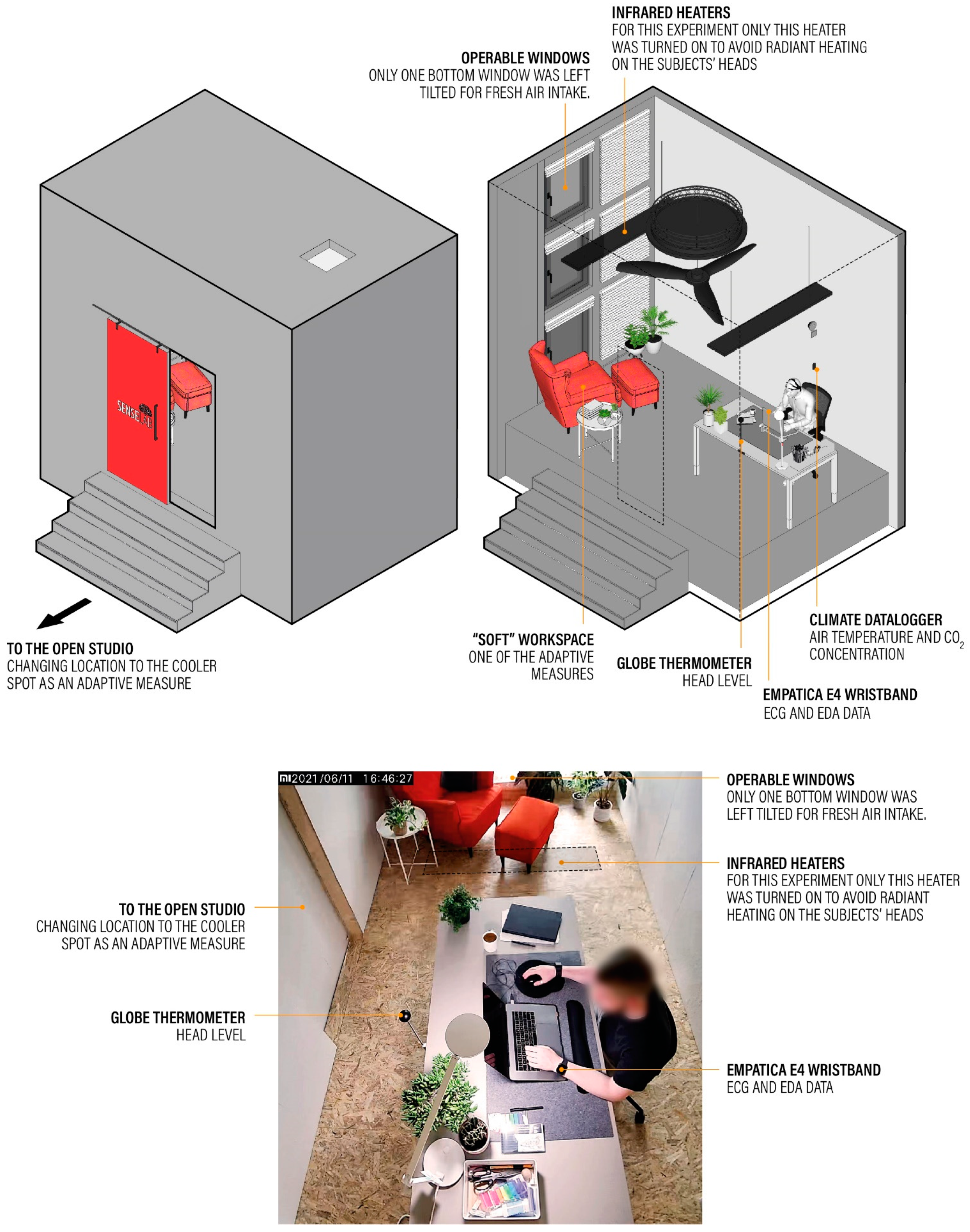 Signals 02 00050 g003b 550