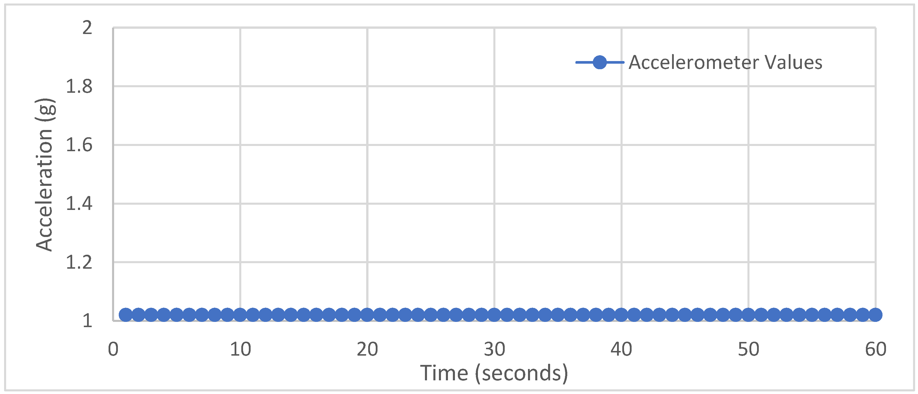 Signals 03 00002 g003 550