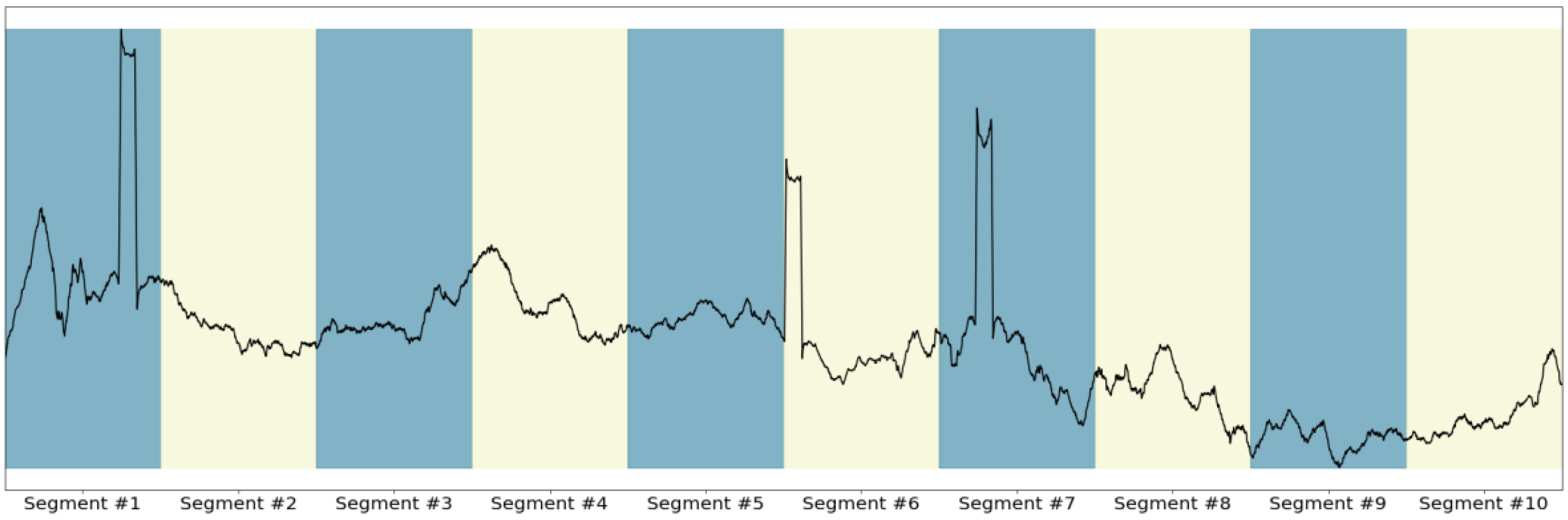 Signals 03 00002 g007 550