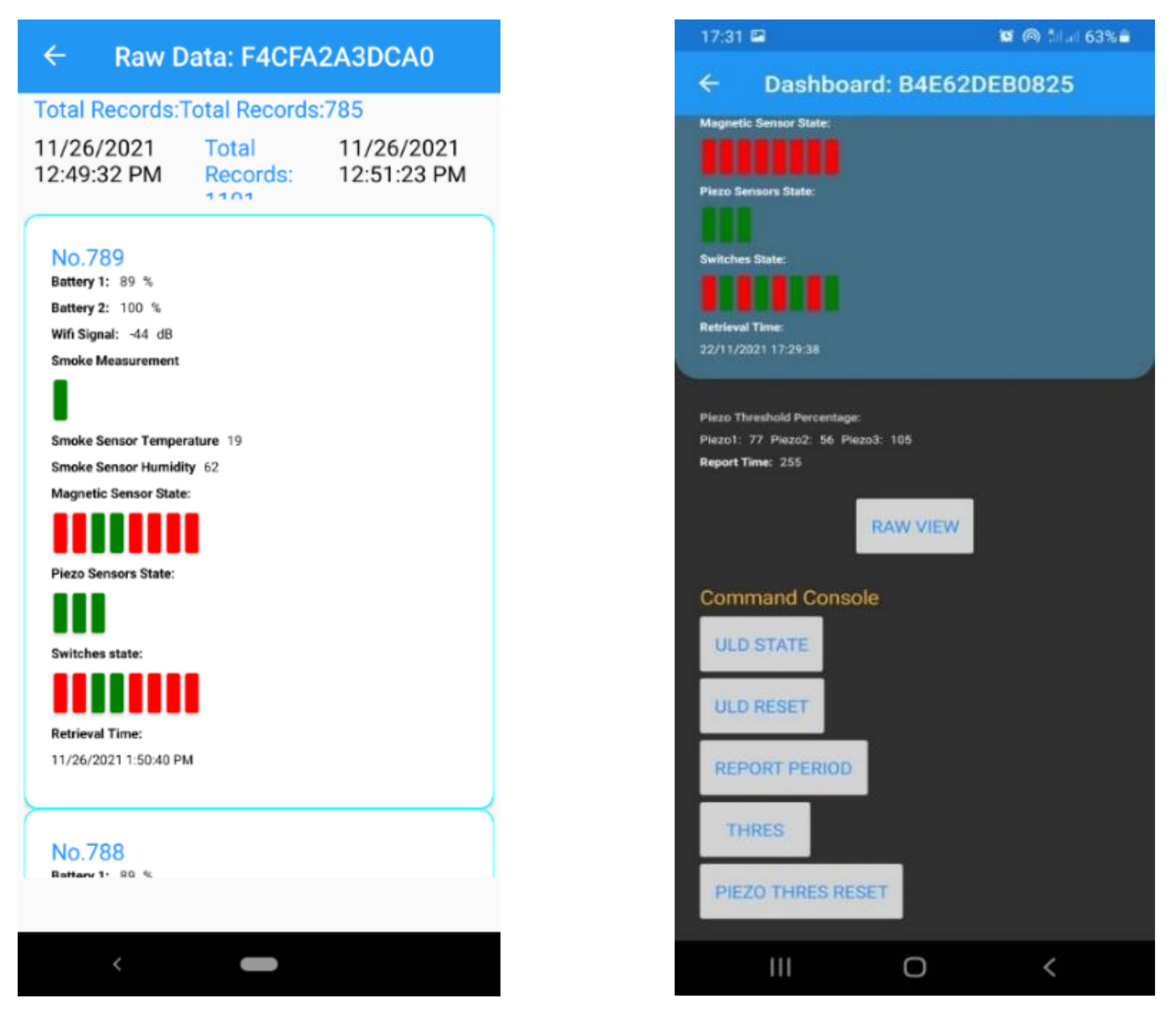 Signals 03 00008 g006 550