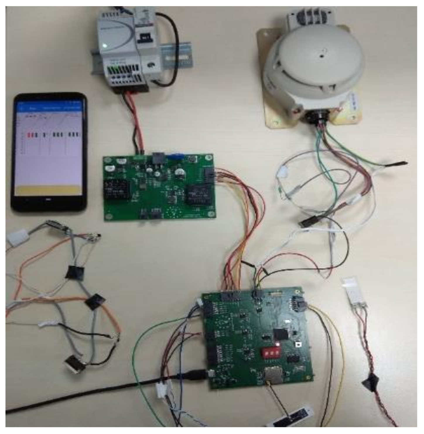 Signals 03 00008 g008 550