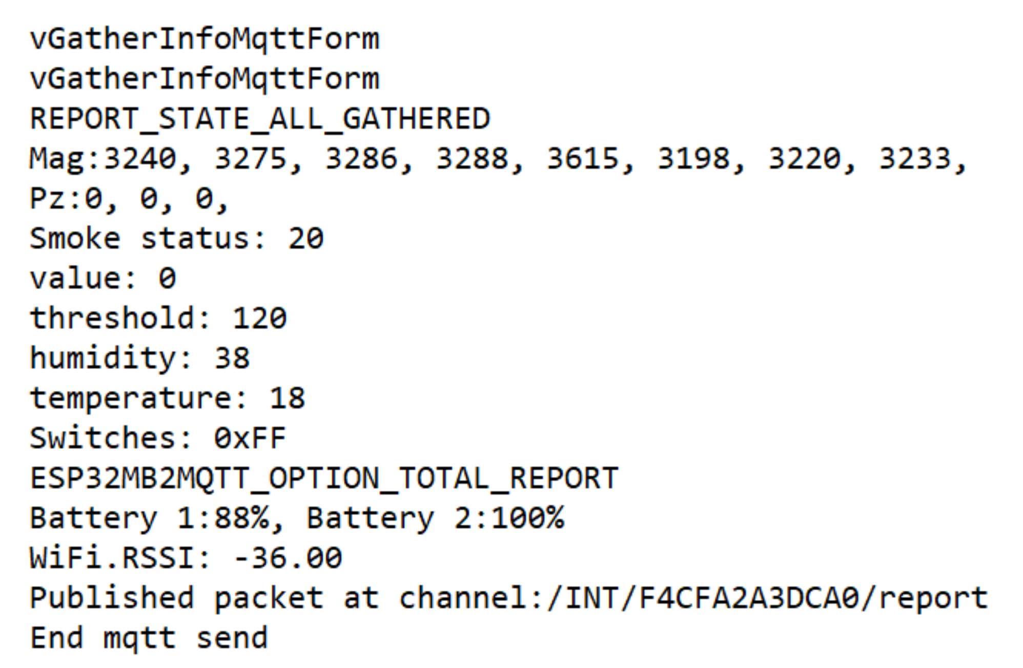 Signals 03 00008 g009 550
