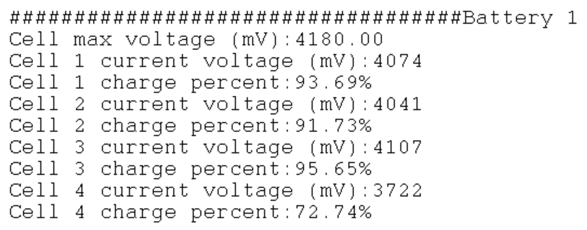Signals 03 00008 g010 550