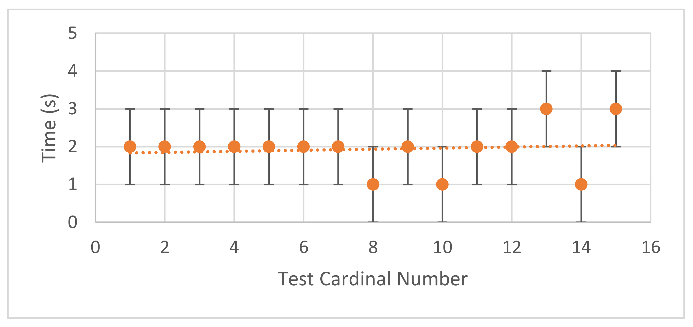 Signals 03 00008 g013 550