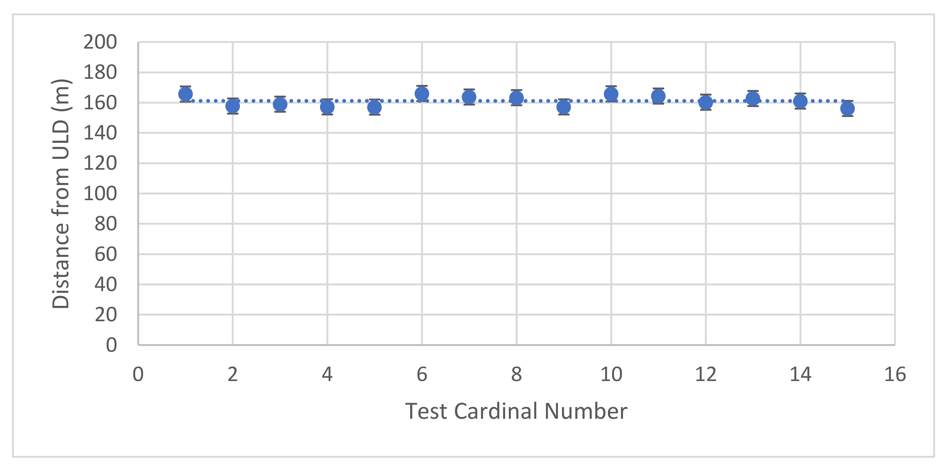 Signals 03 00008 g014 550