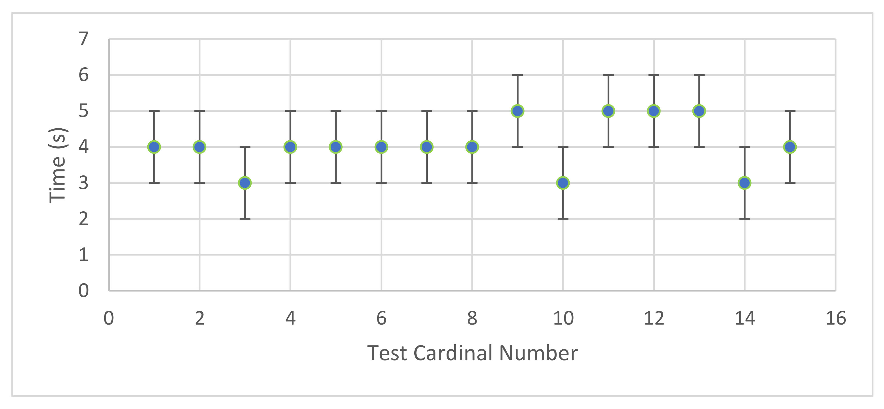 Signals 03 00008 g015 550