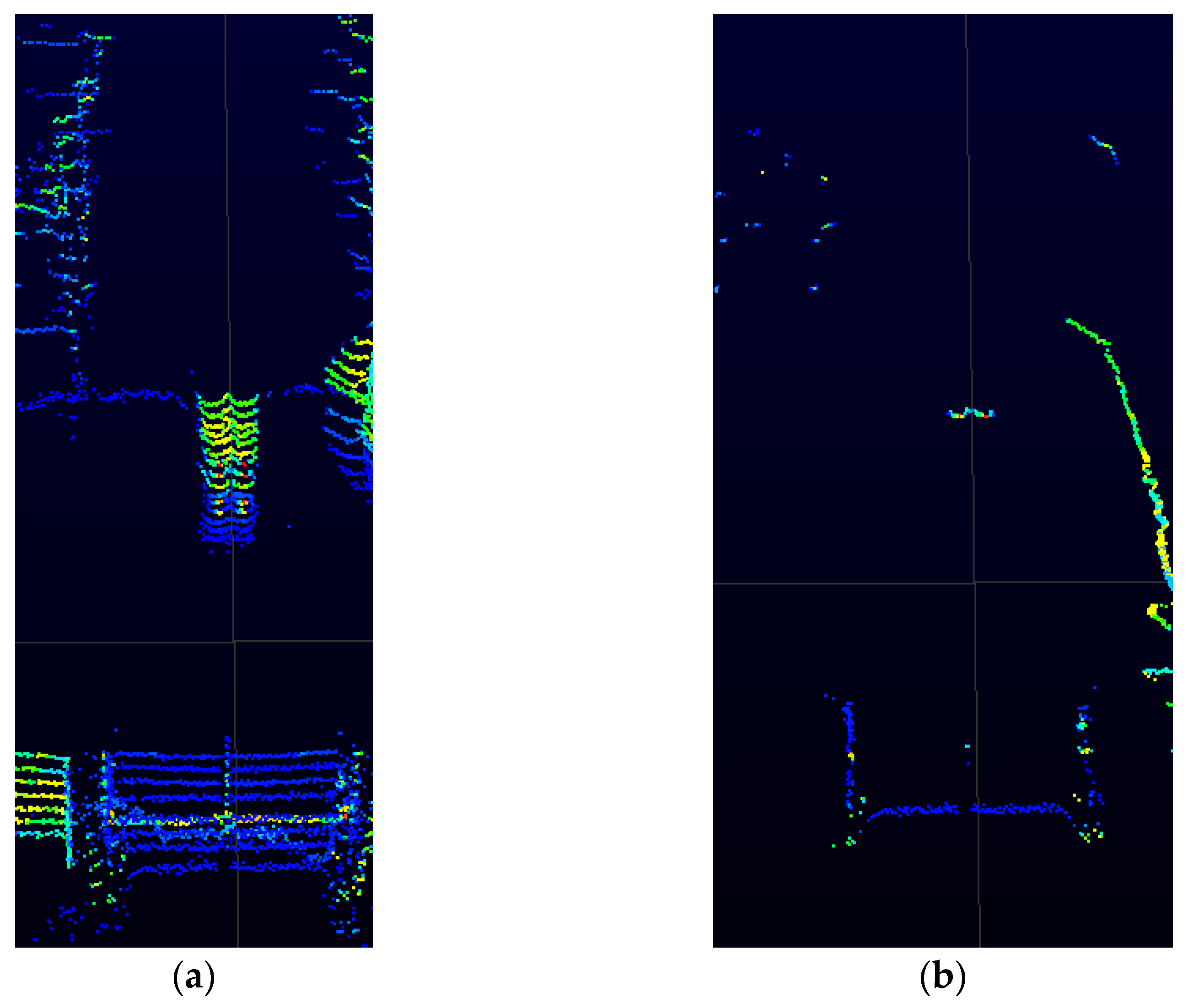 Signals 03 00011 g005