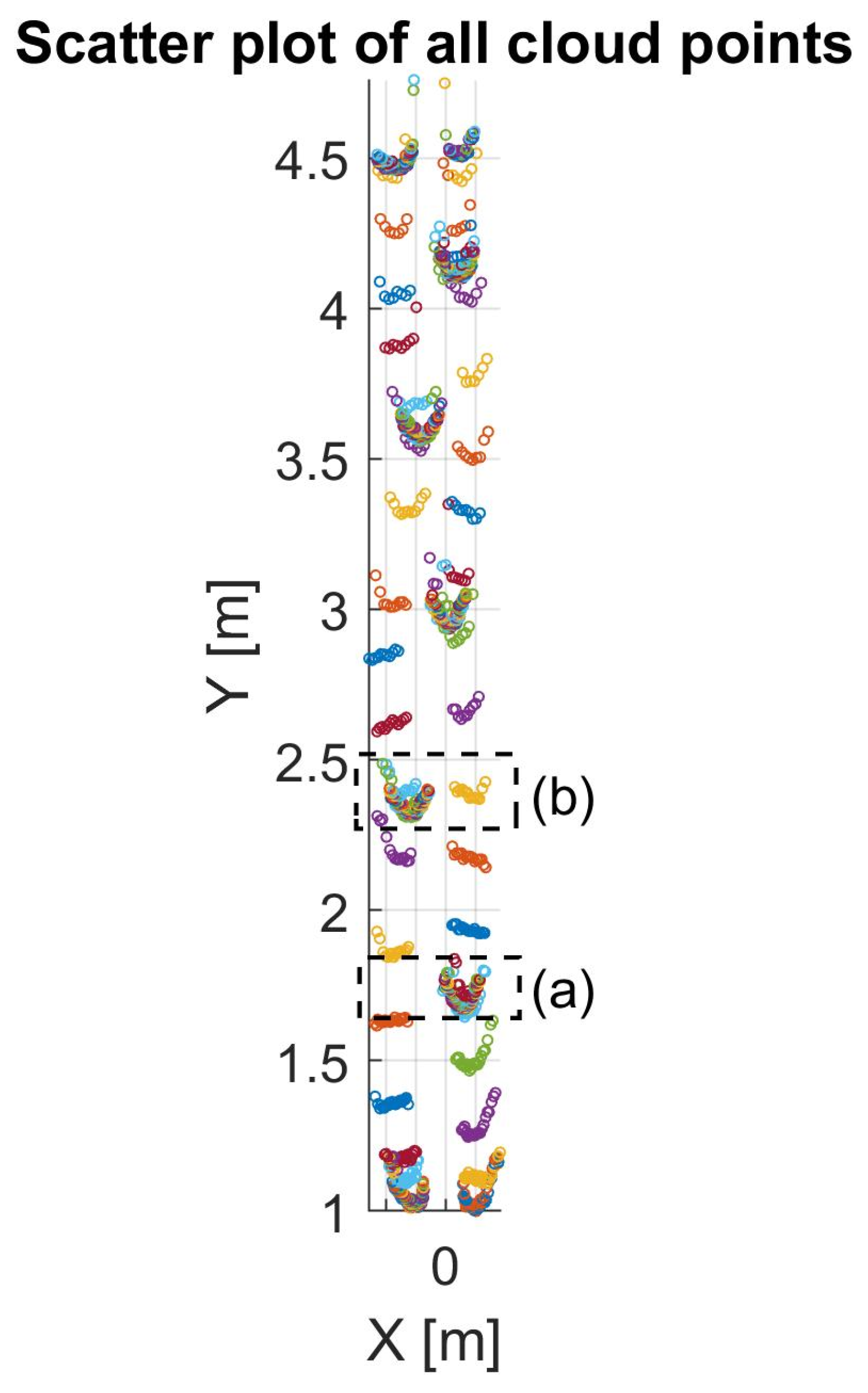 Signals 03 00011 g008