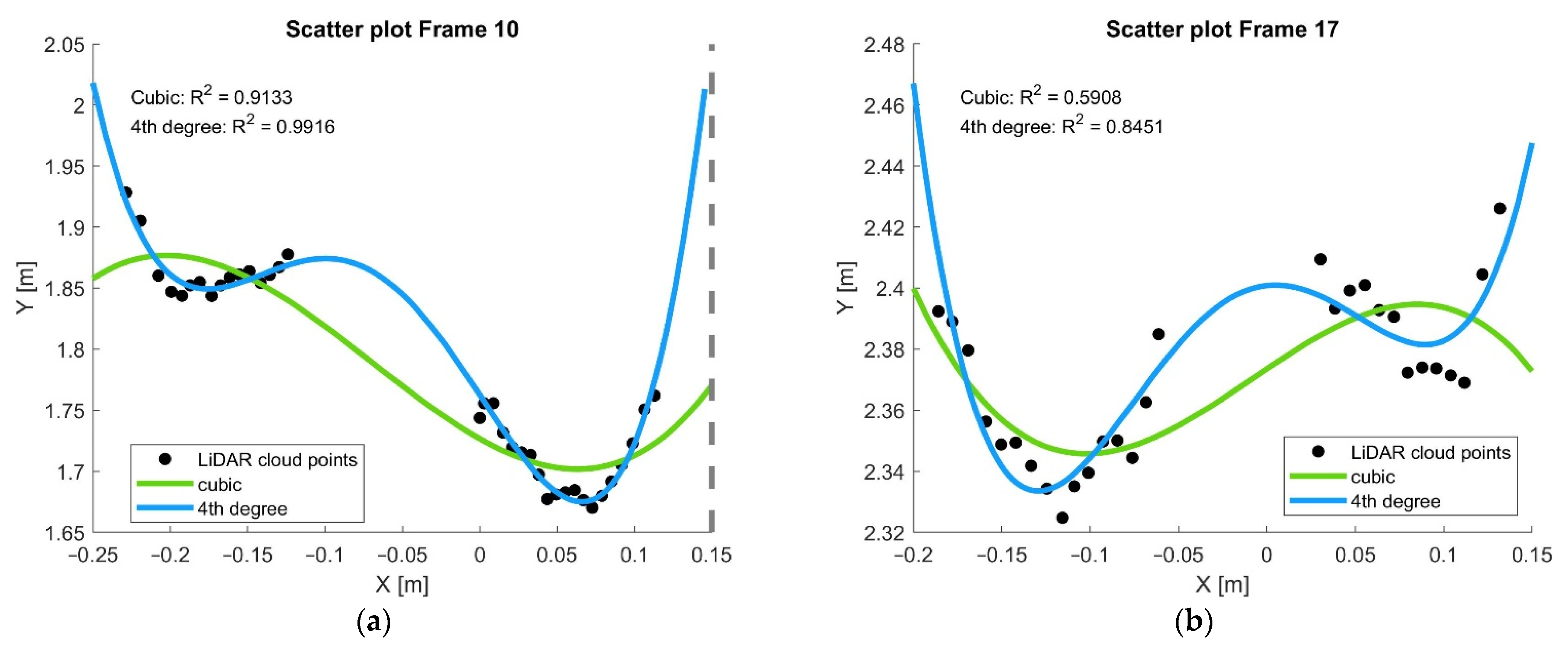 Signals 03 00011 g009