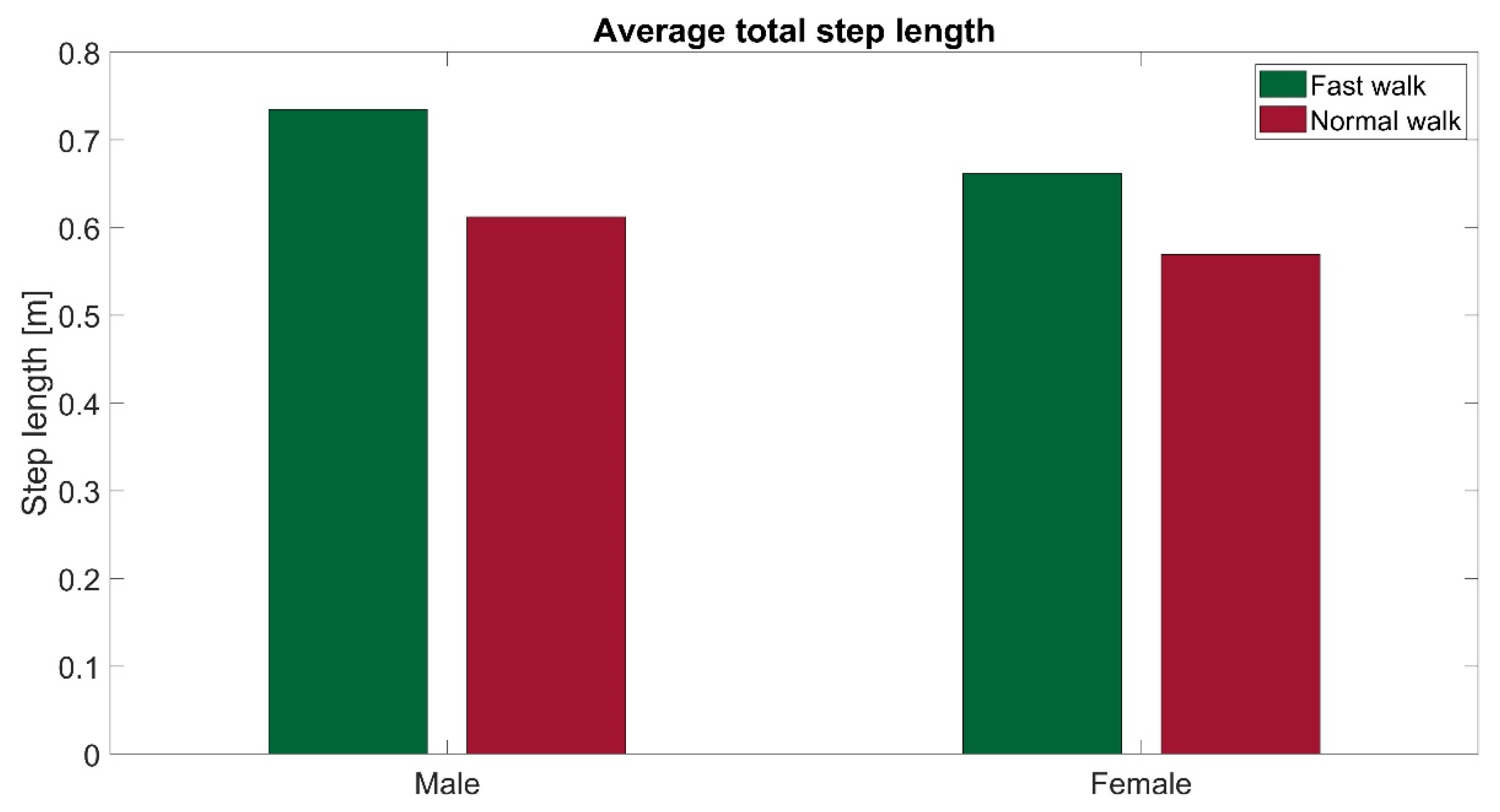 Signals 03 00011 g013