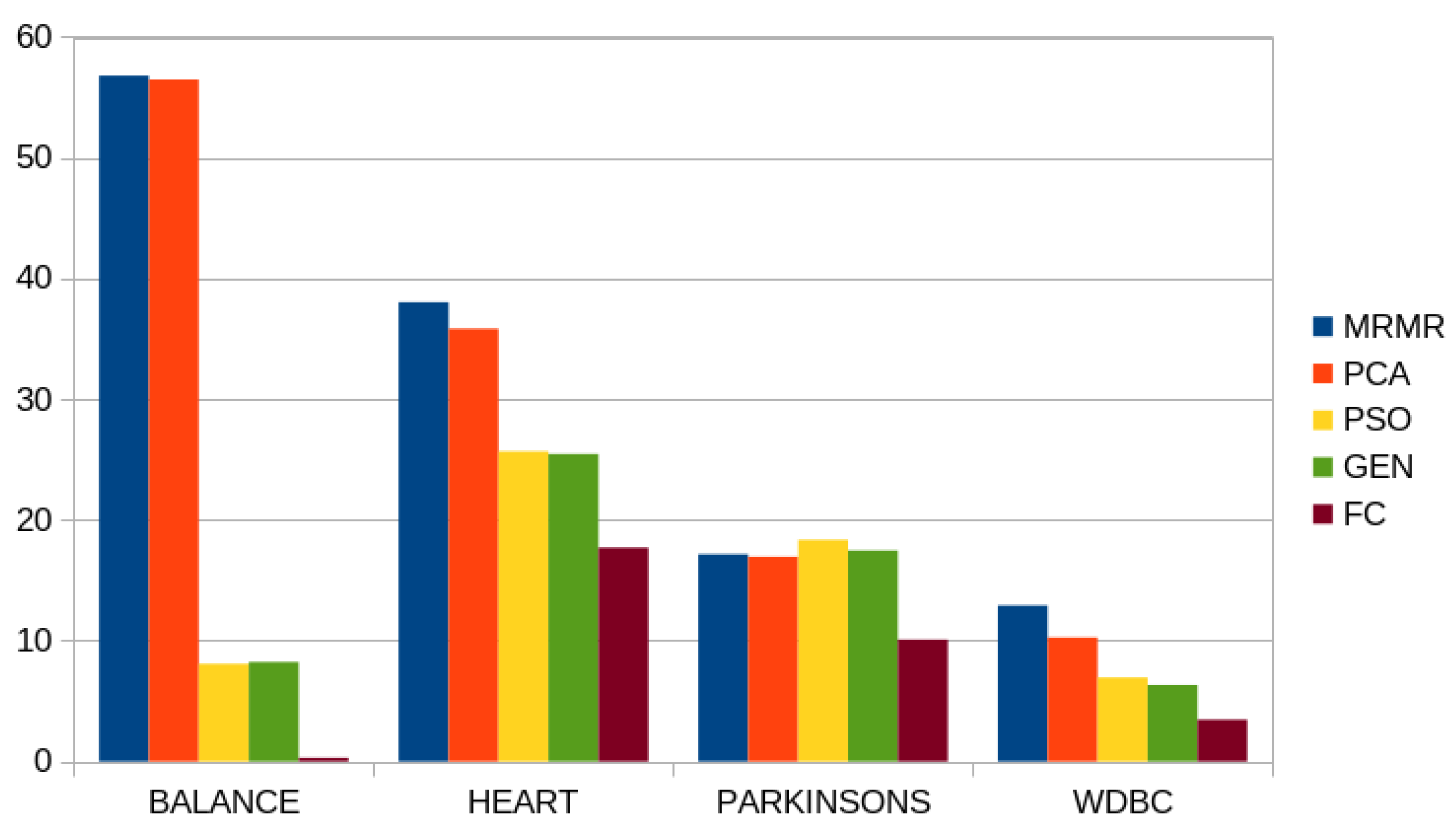 Signals 03 00012 g002