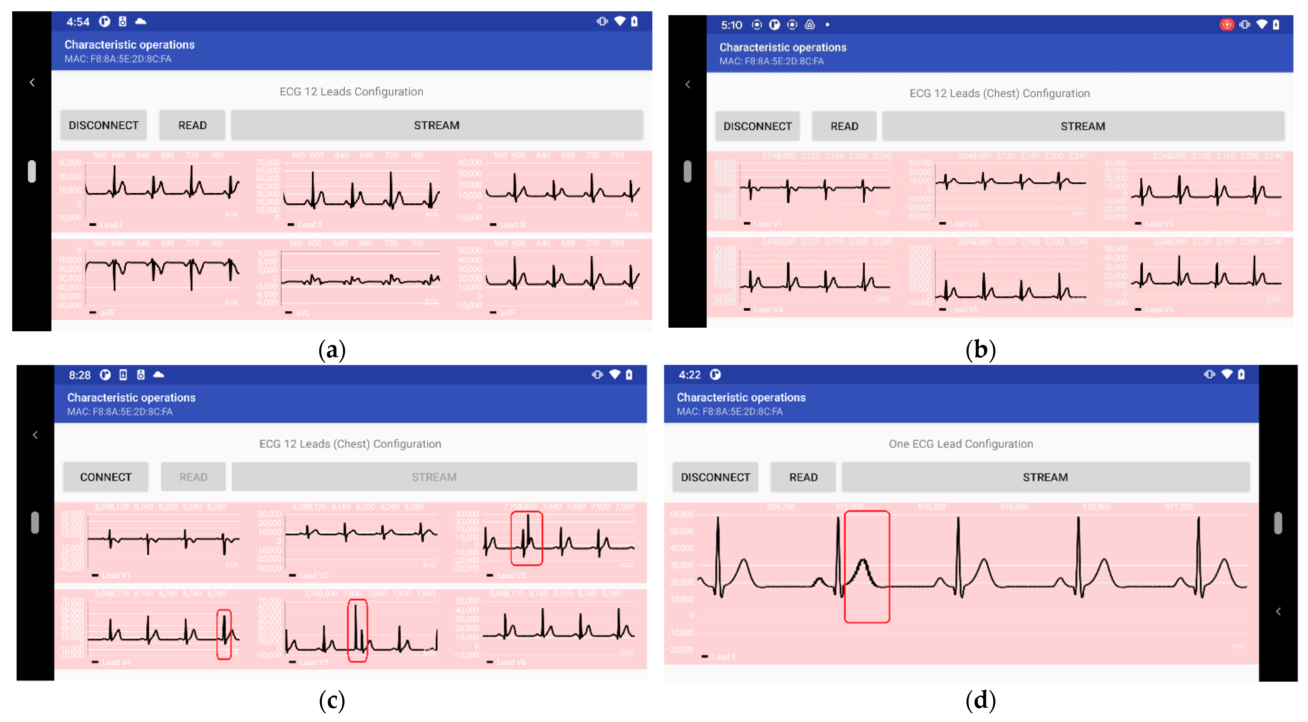 Signals 03 00013 g006