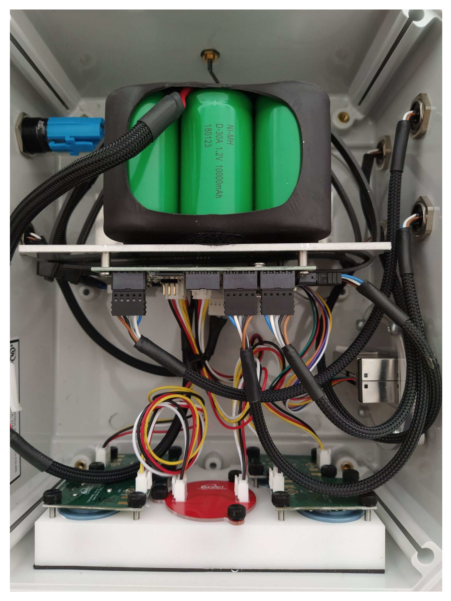 Signals 03 00015 g001 550