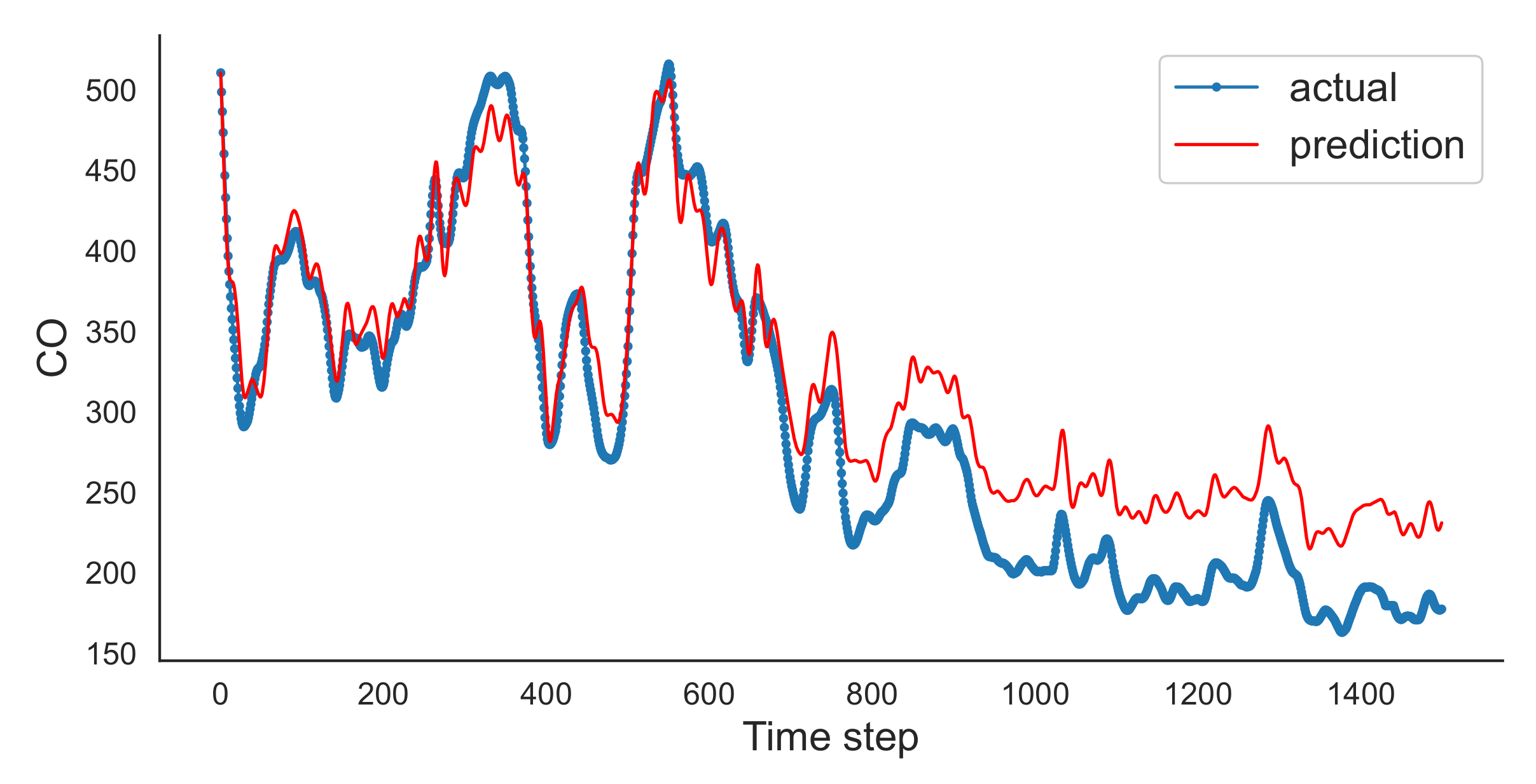 Signals 03 00015 g007 550