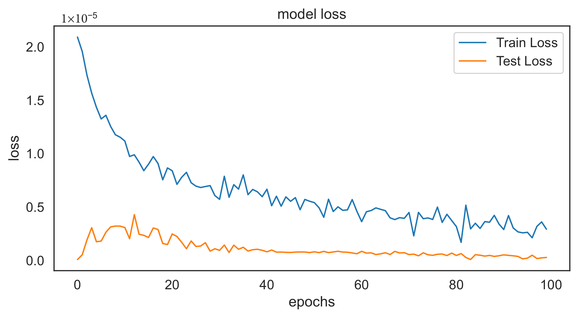 Signals 03 00015 g010 550