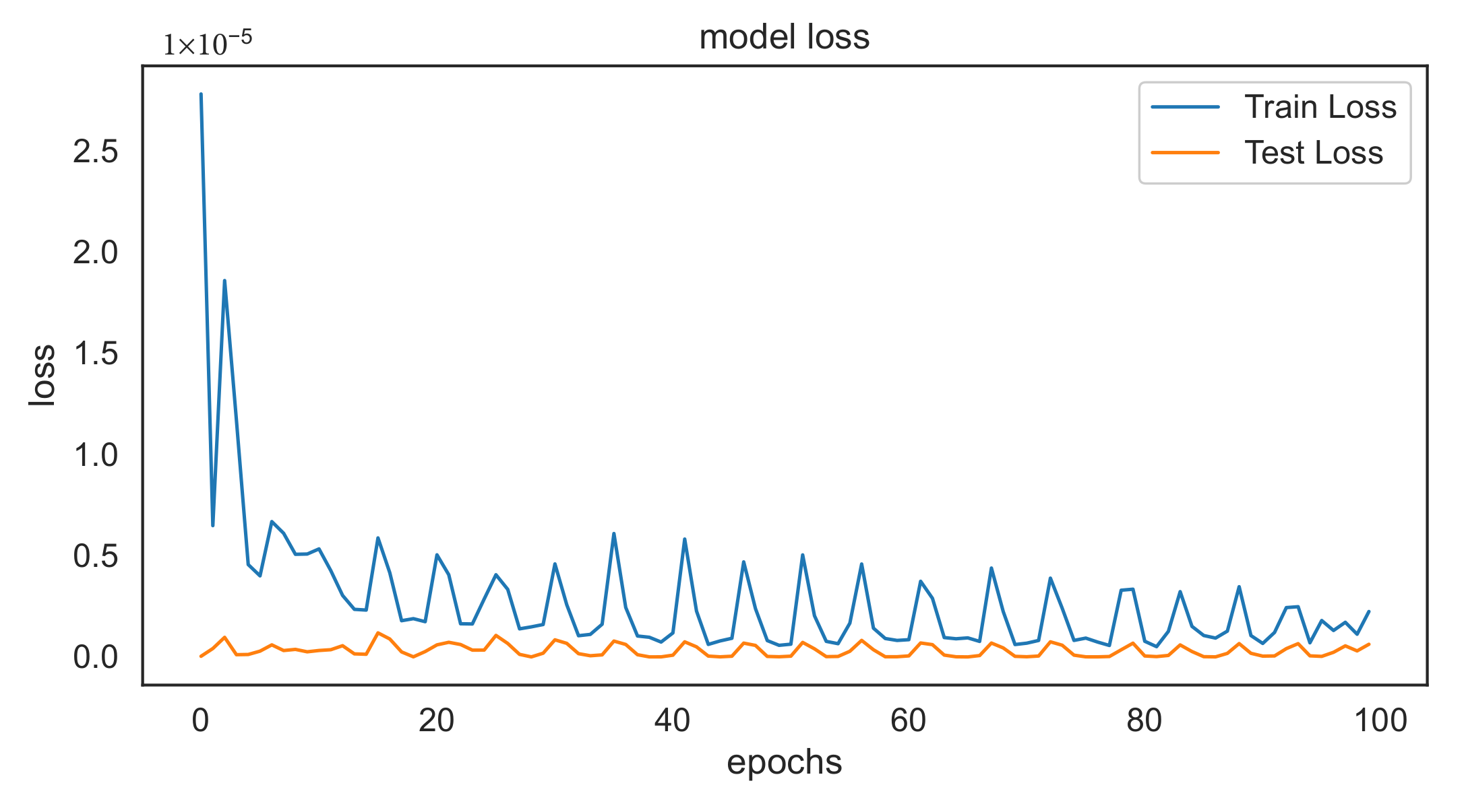 Signals 03 00015 g011 550