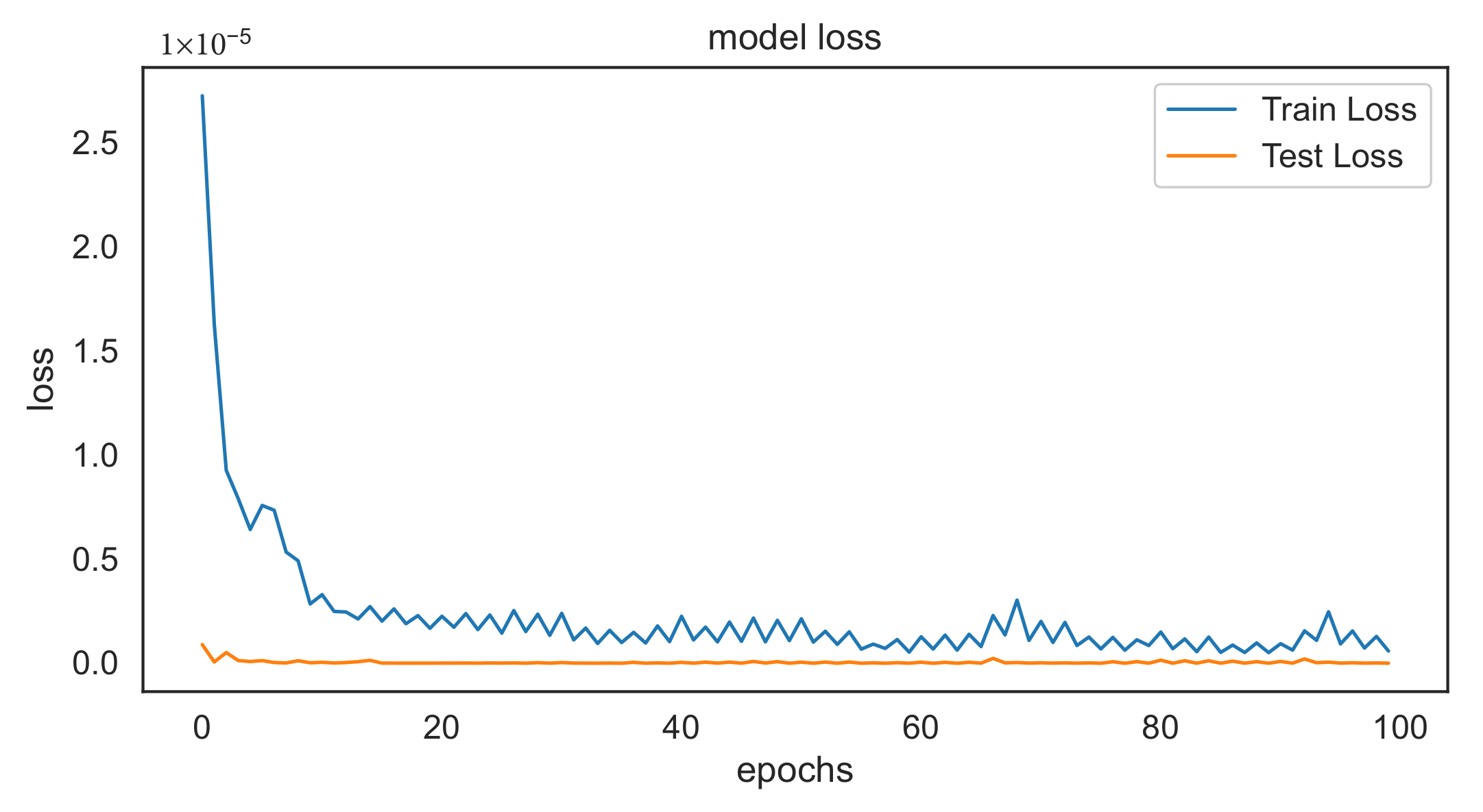 Signals 03 00015 g012 550