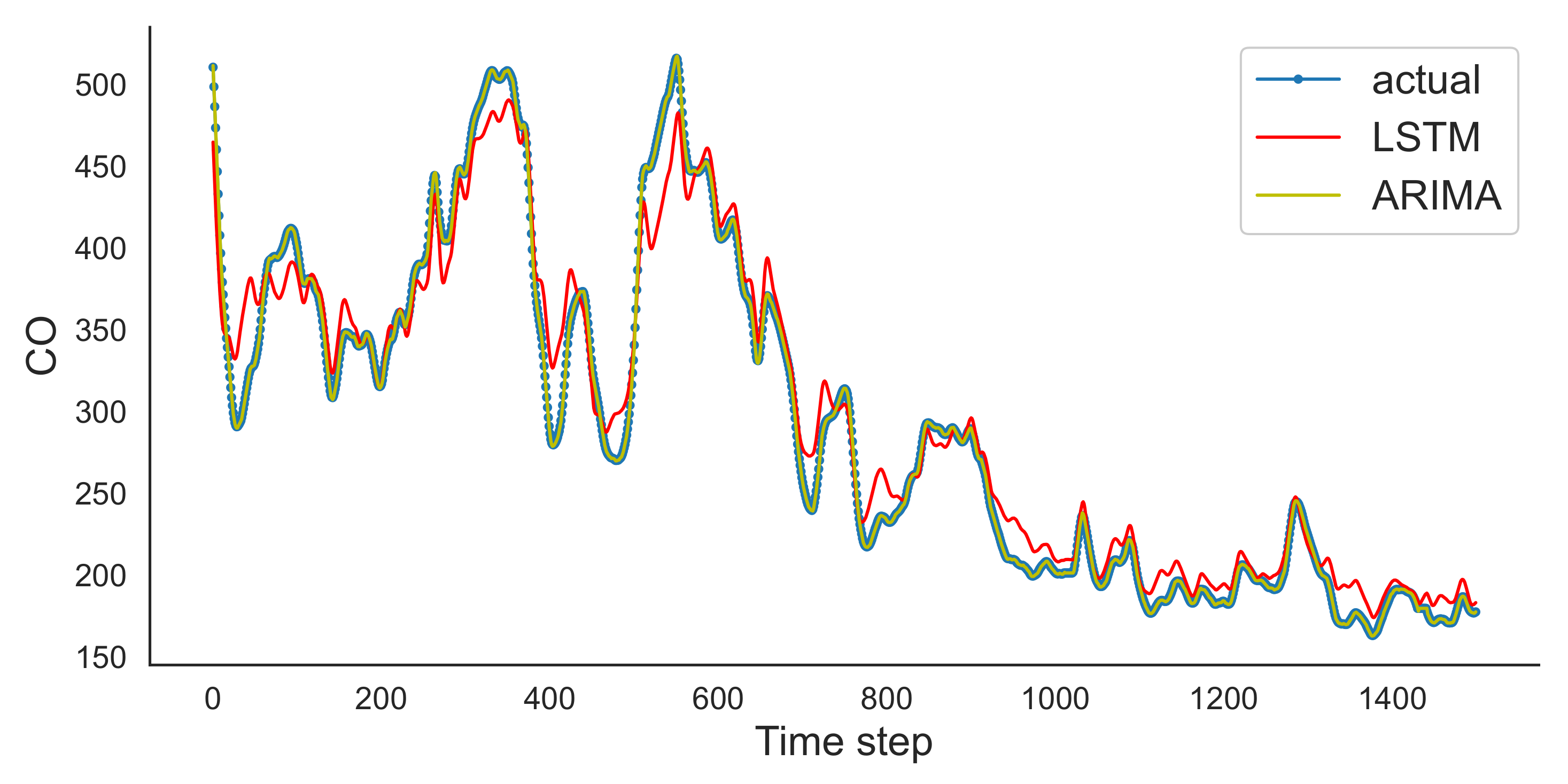 Signals 03 00015 g013 550