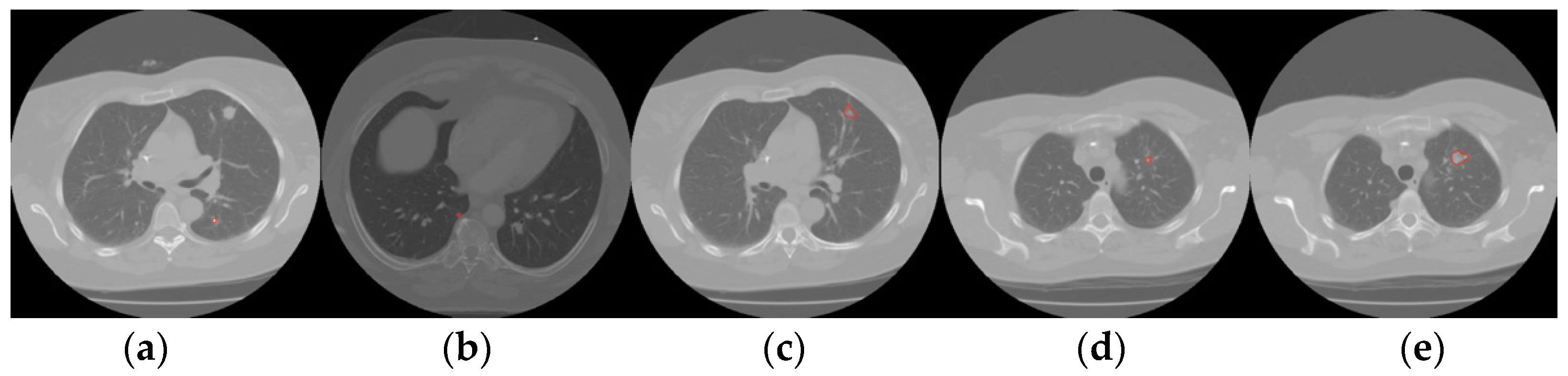 Signals 03 00018 g003