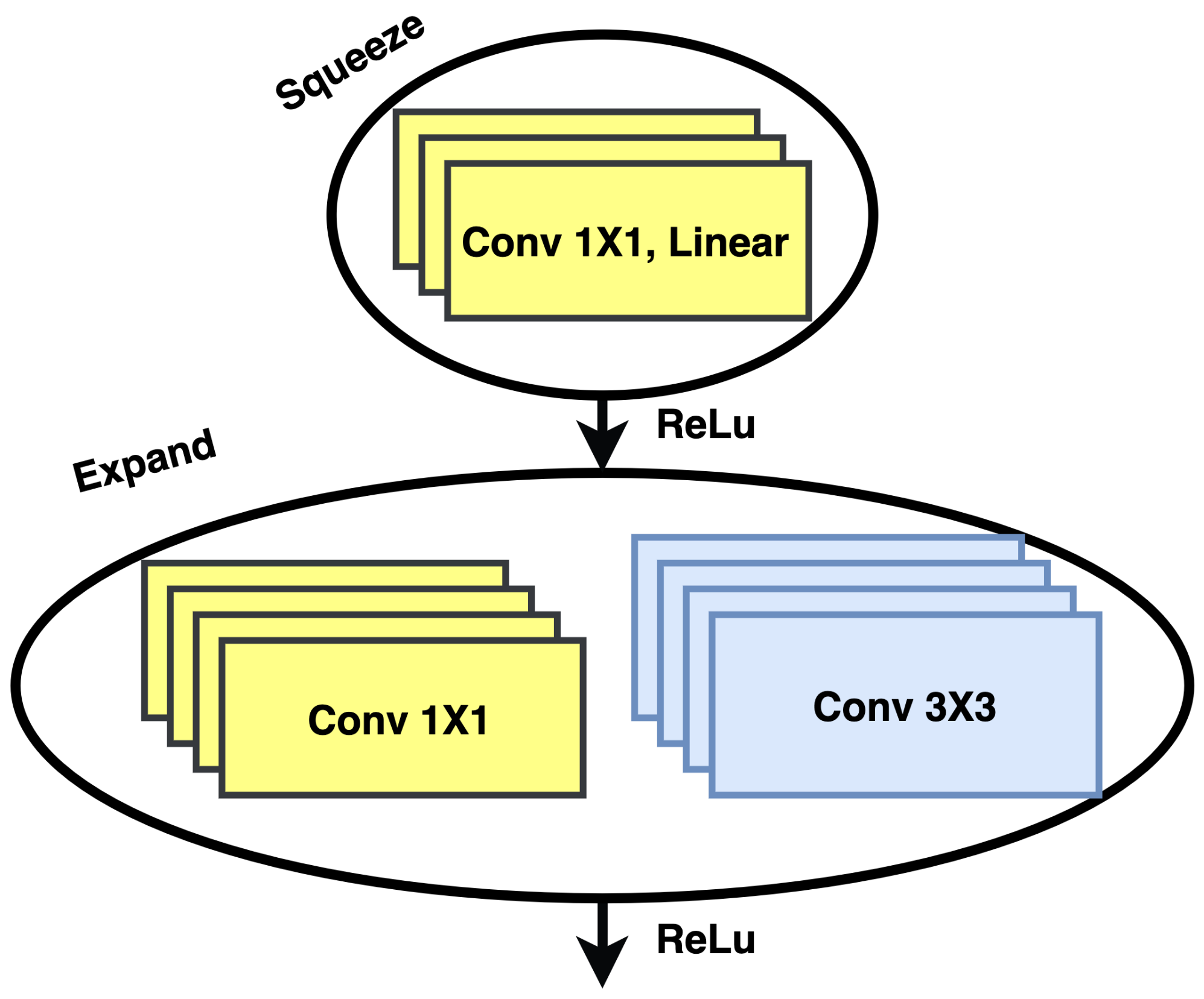 Signals 03 00019 g008