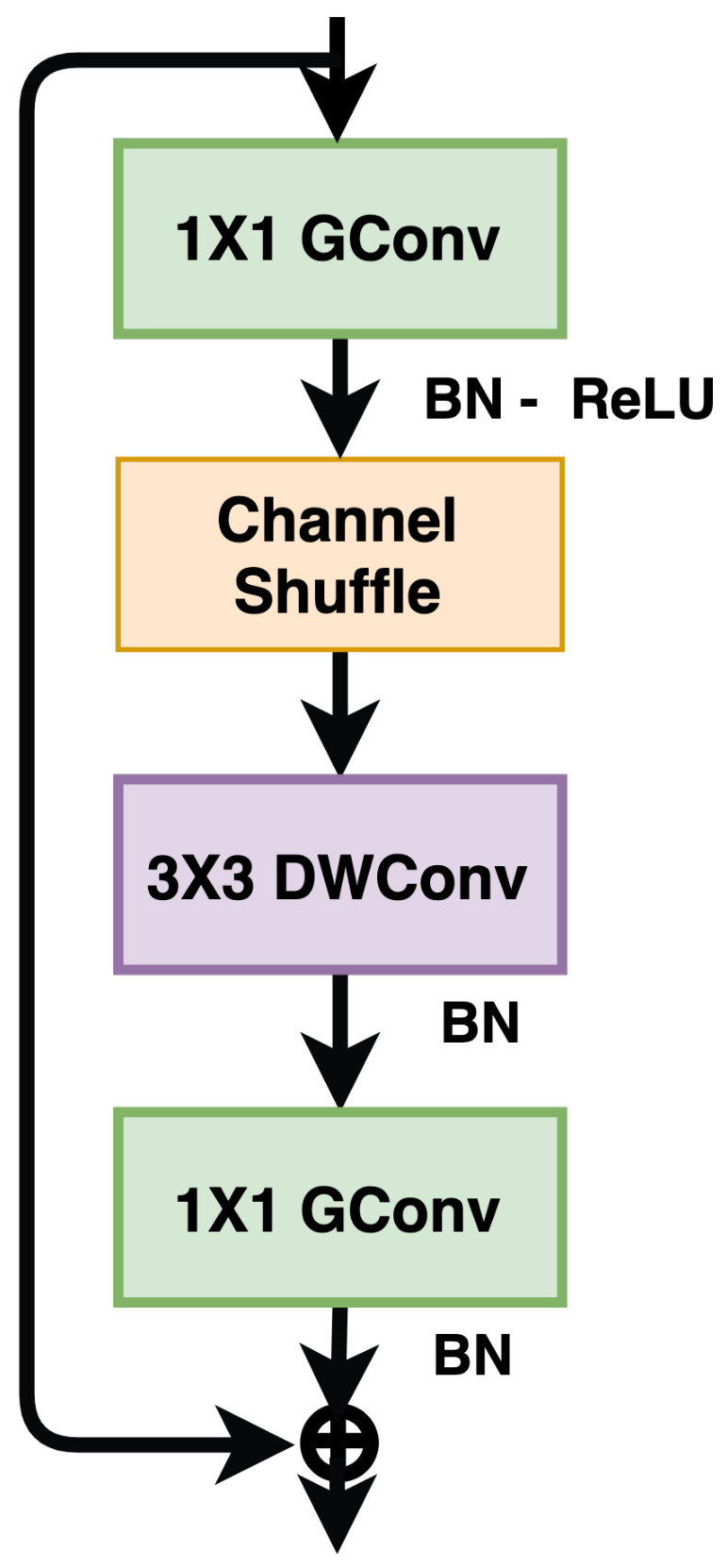 Signals 03 00019 g009
