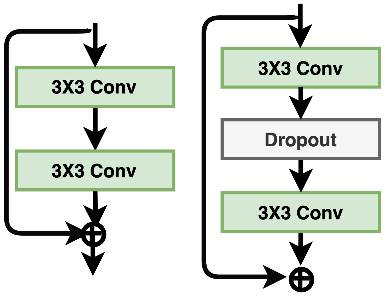 Signals 03 00019 g010