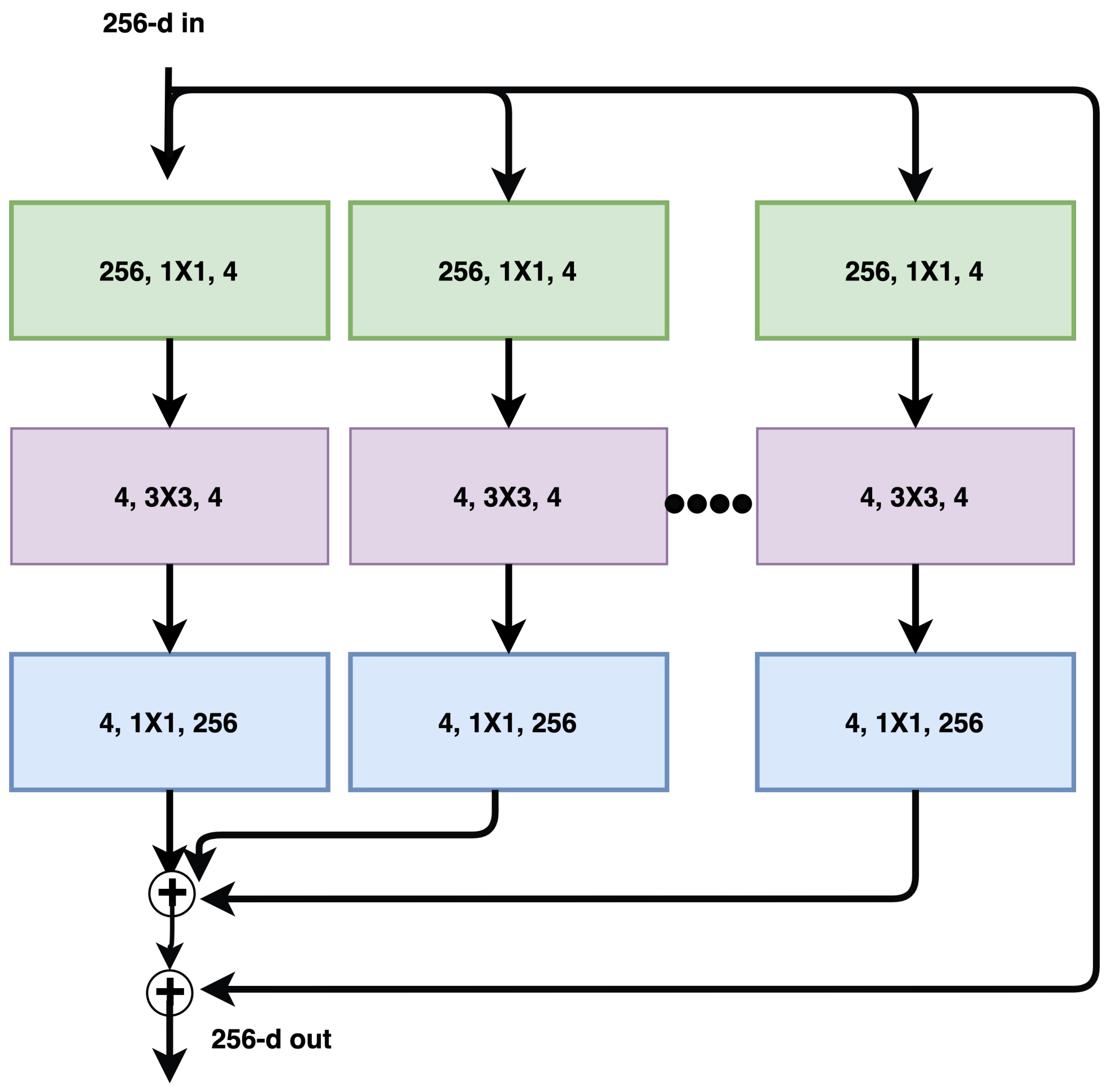 Signals 03 00019 g011