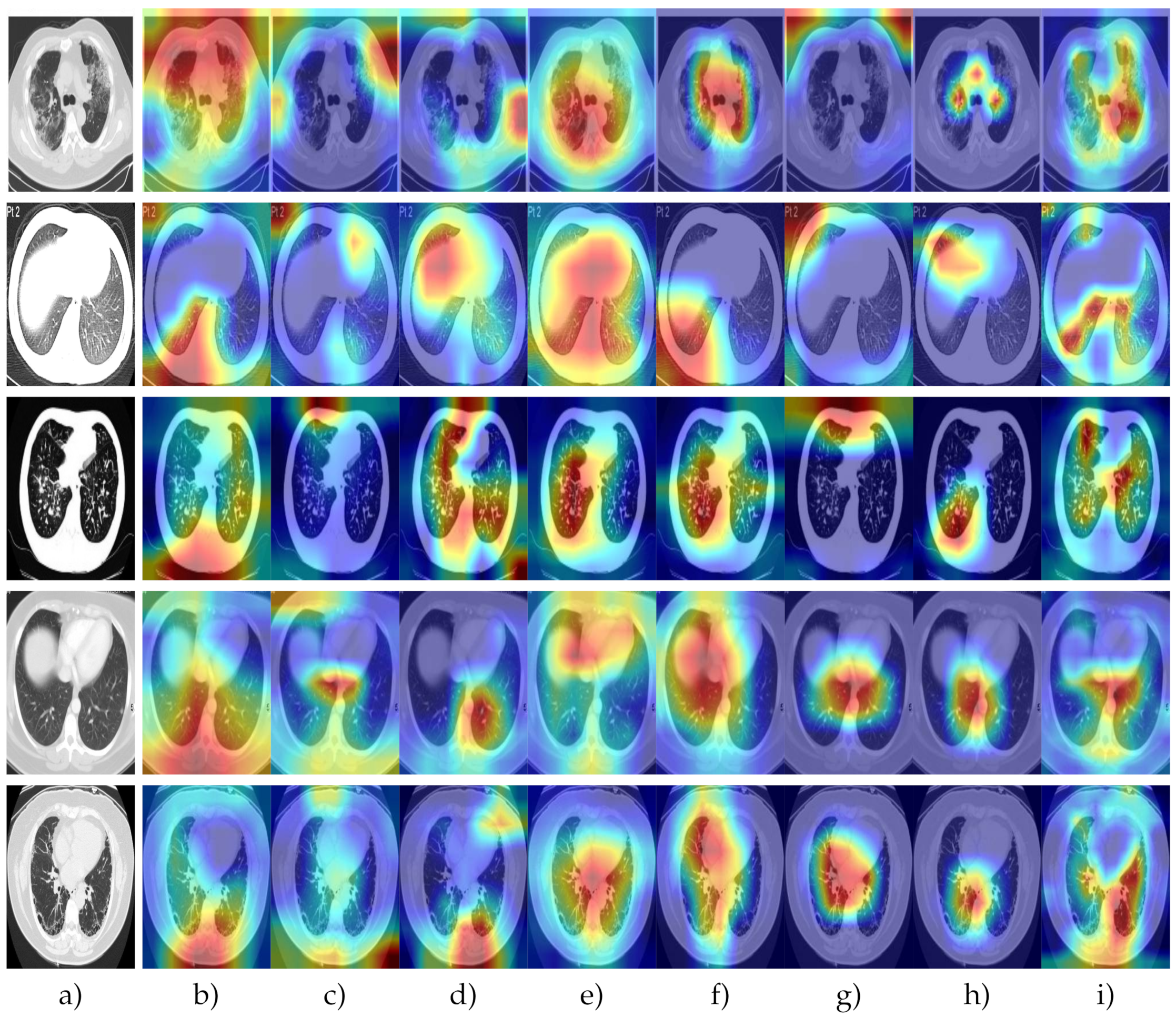 Signals 03 00019 g012